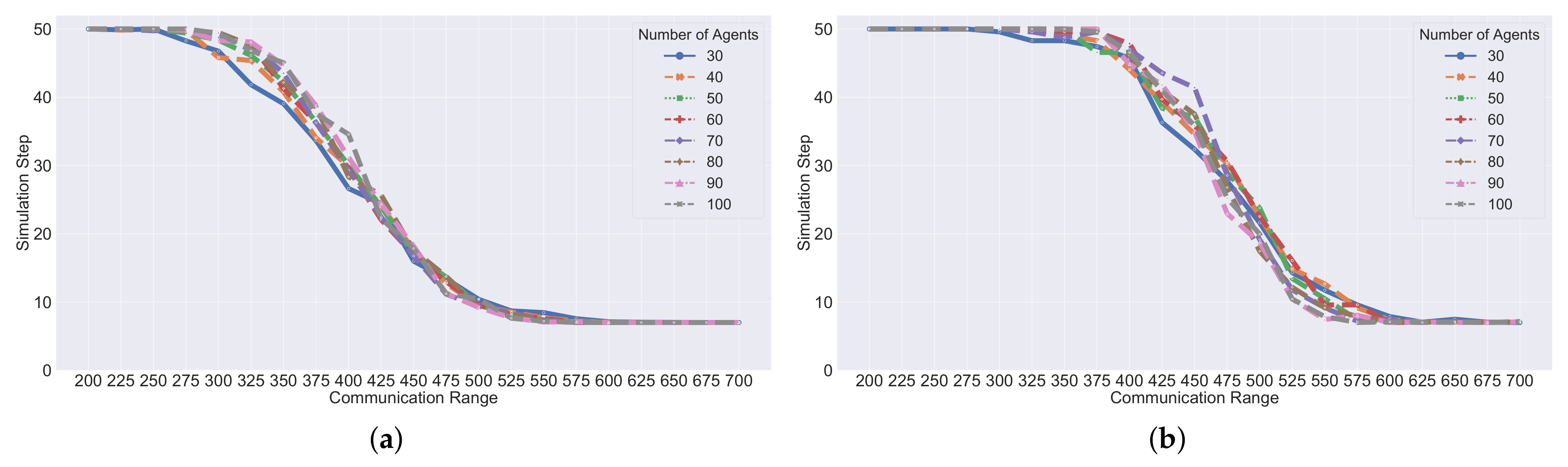 Electronics 11 02143 g018 550