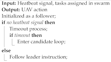 Electronics 11 02143 i003