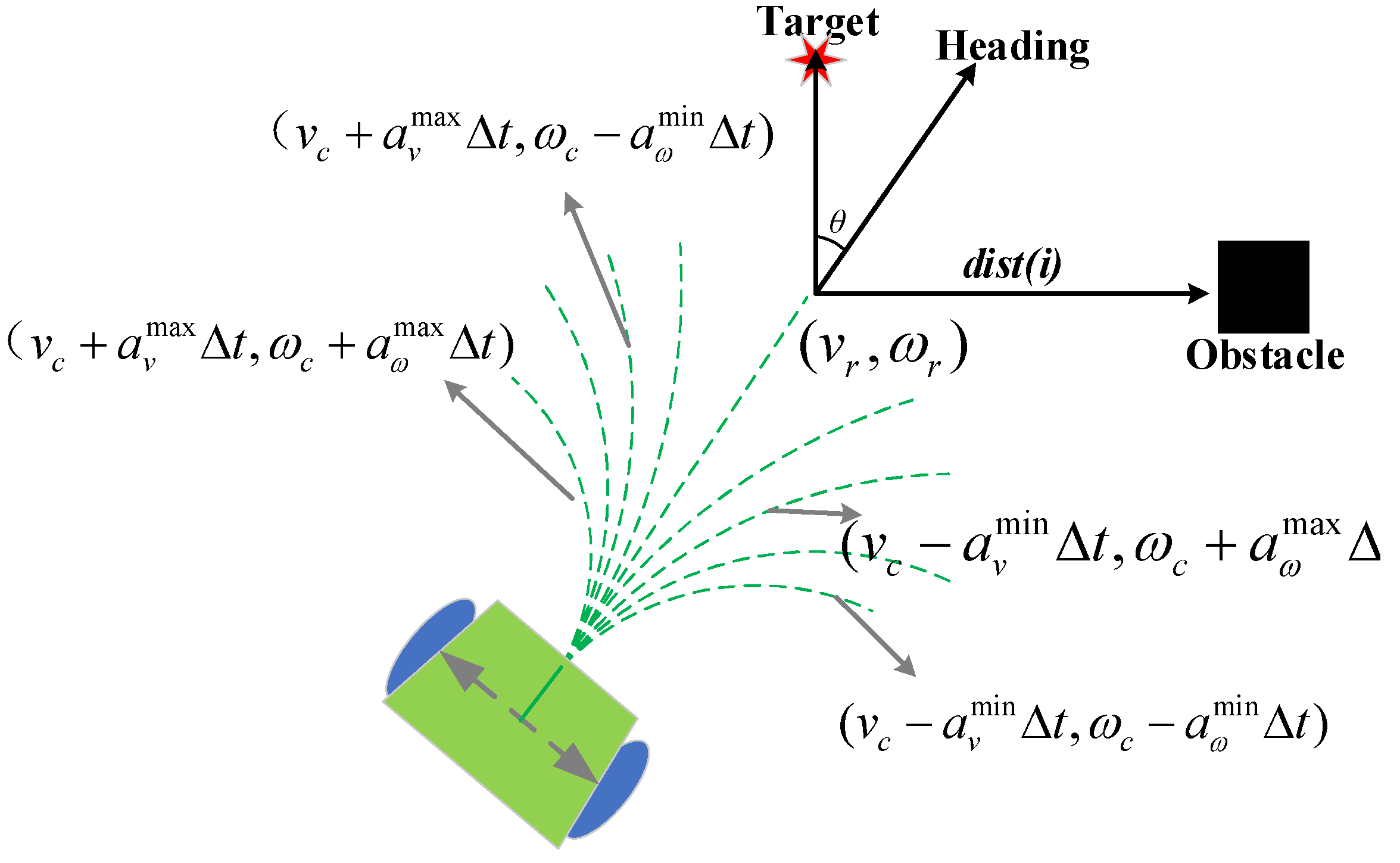 Electronics 11 02144 g005