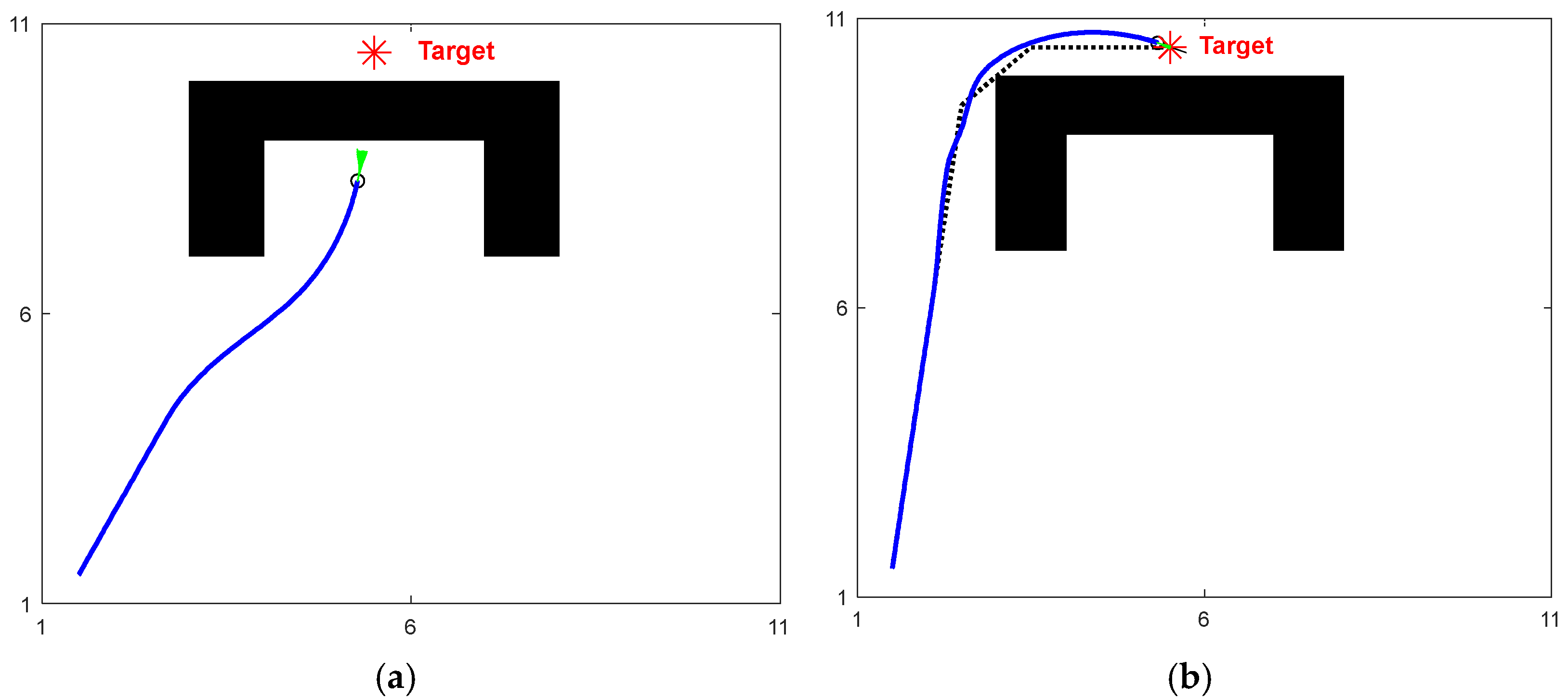 Electronics 11 02144 g006