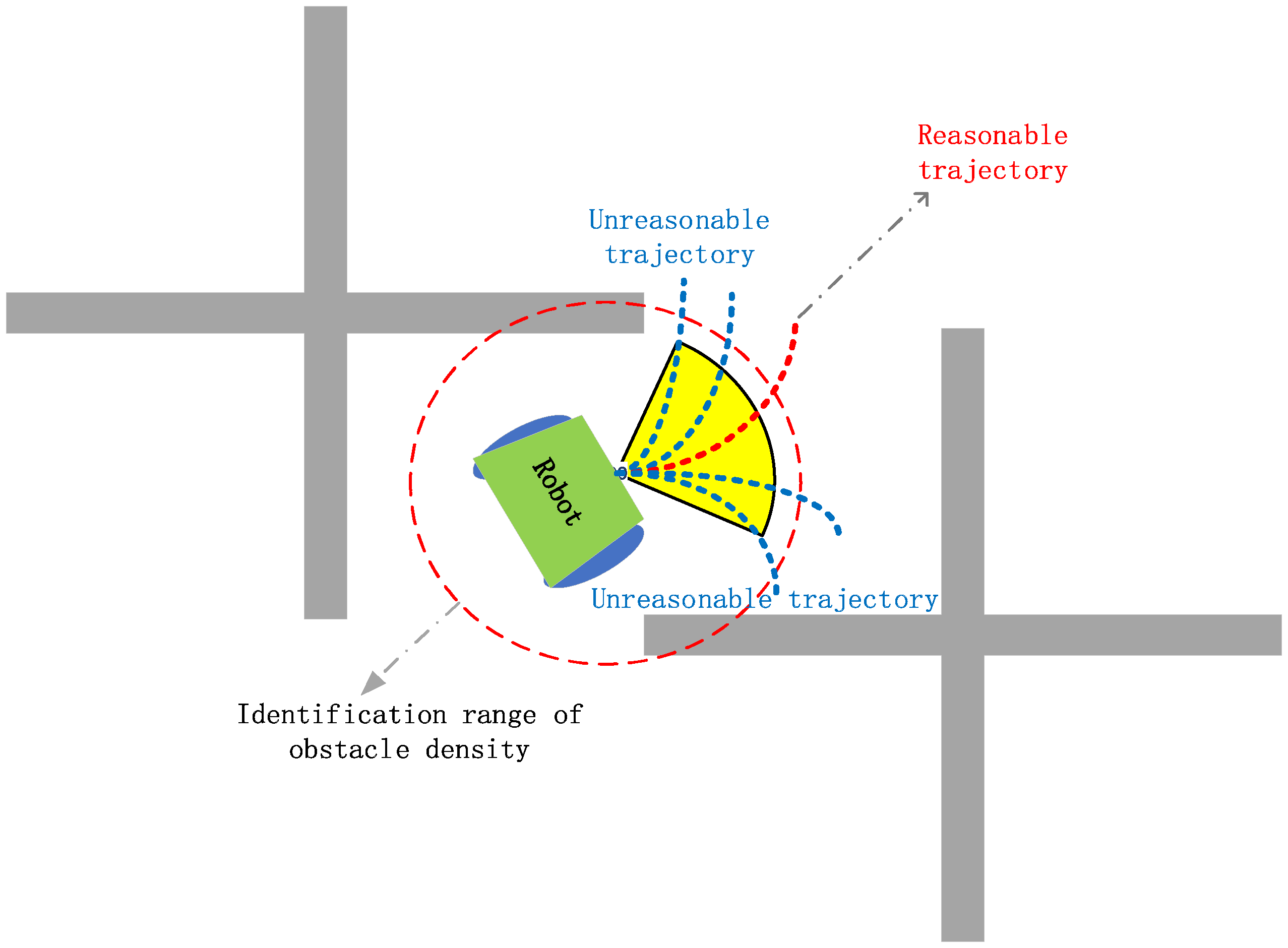 Electronics 11 02144 g008