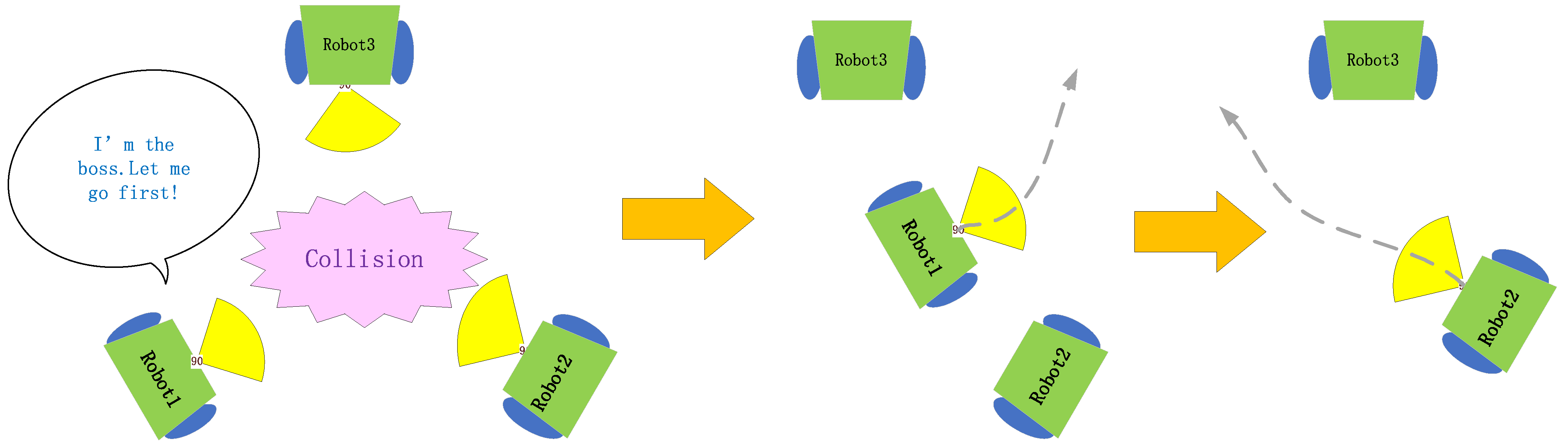 Electronics 11 02144 g011