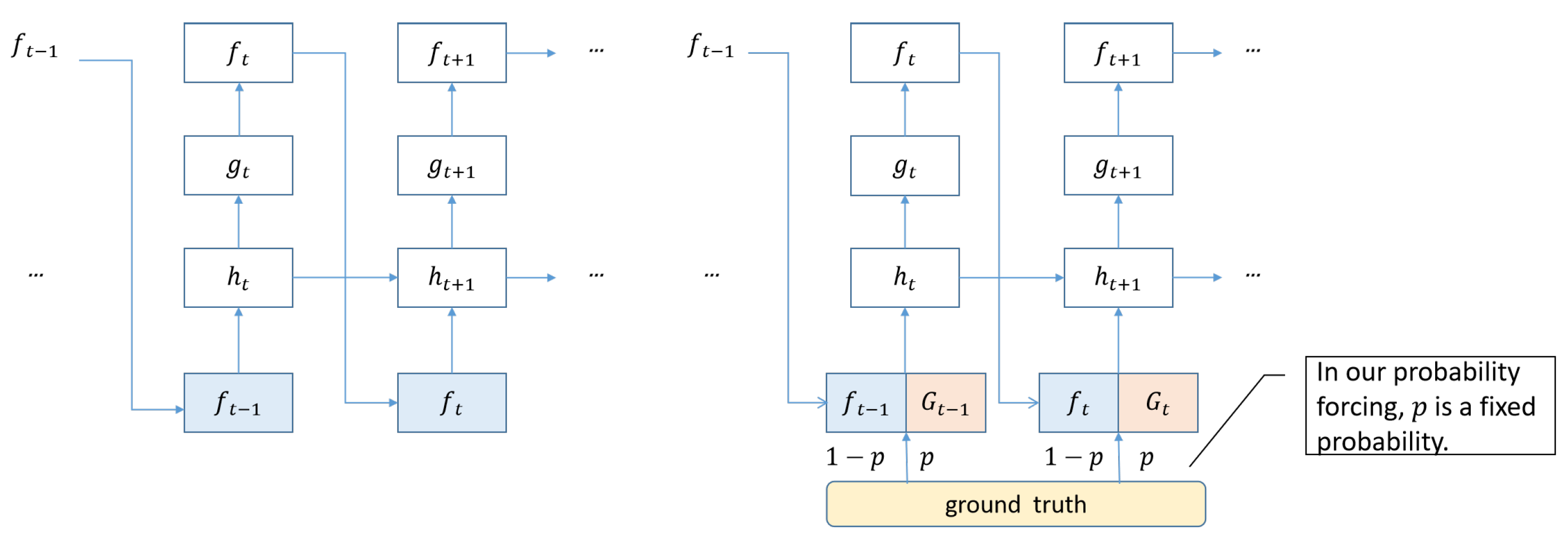 Electronics 11 02149 g002