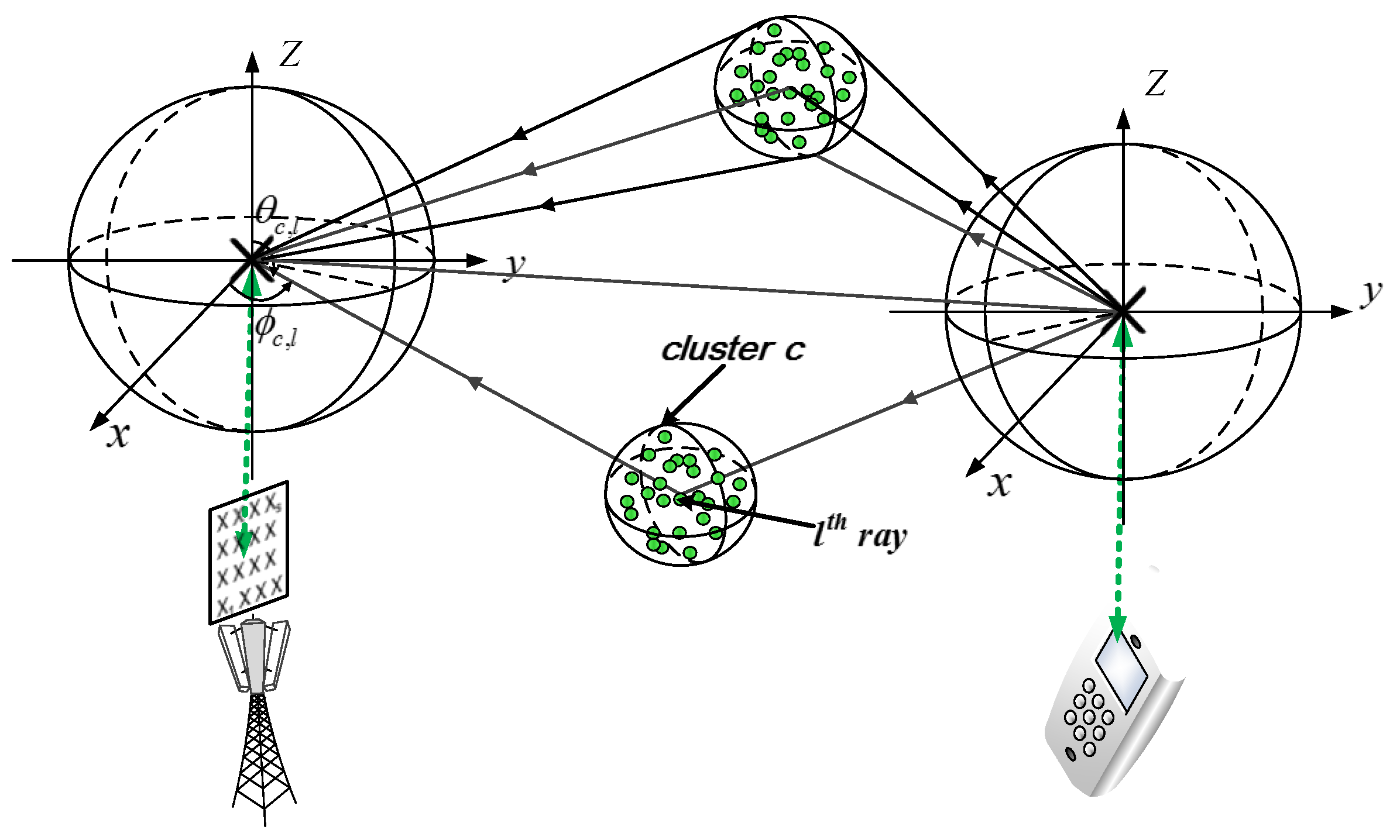 洋書 Low-Angle Microwave Propagation 洋書 Low-Angle Microwave Propagation Simple