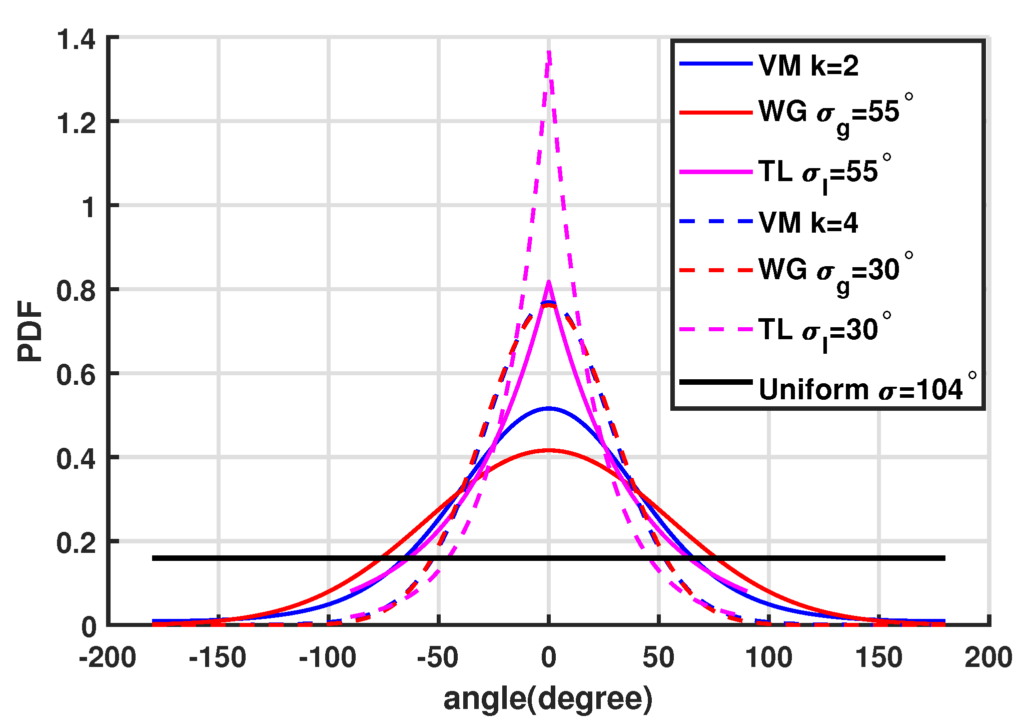 Electronics 11 02150 g002
