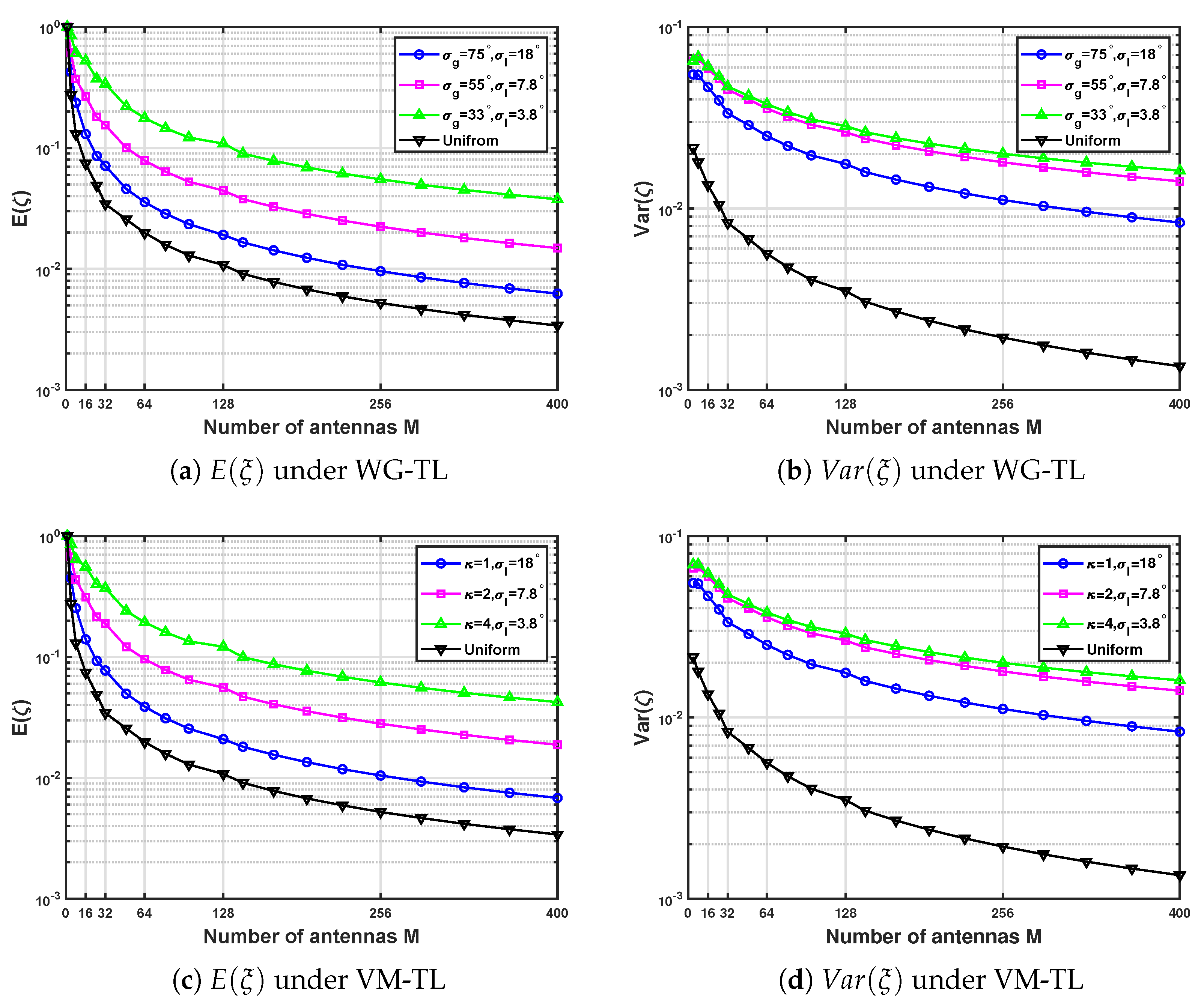 Electronics 11 02150 g003