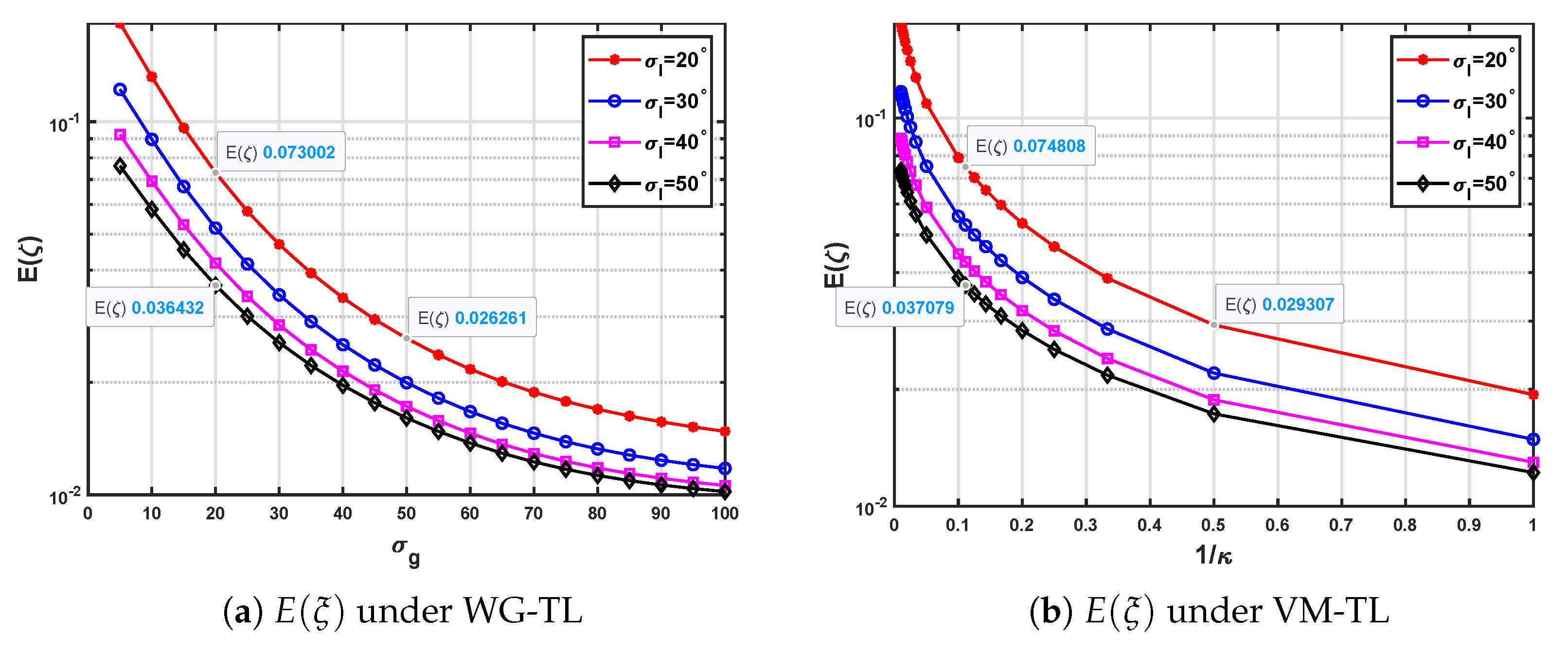 Electronics 11 02150 g004