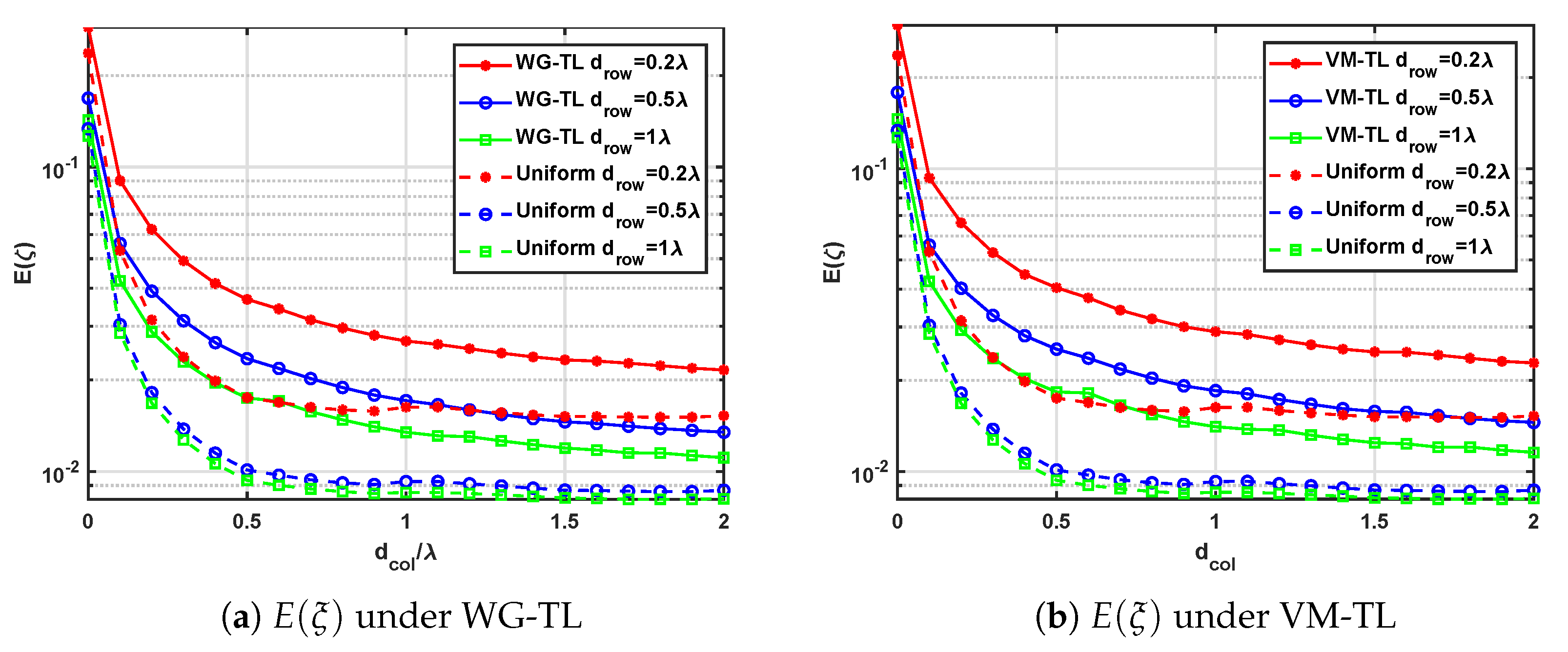 Electronics 11 02150 g005