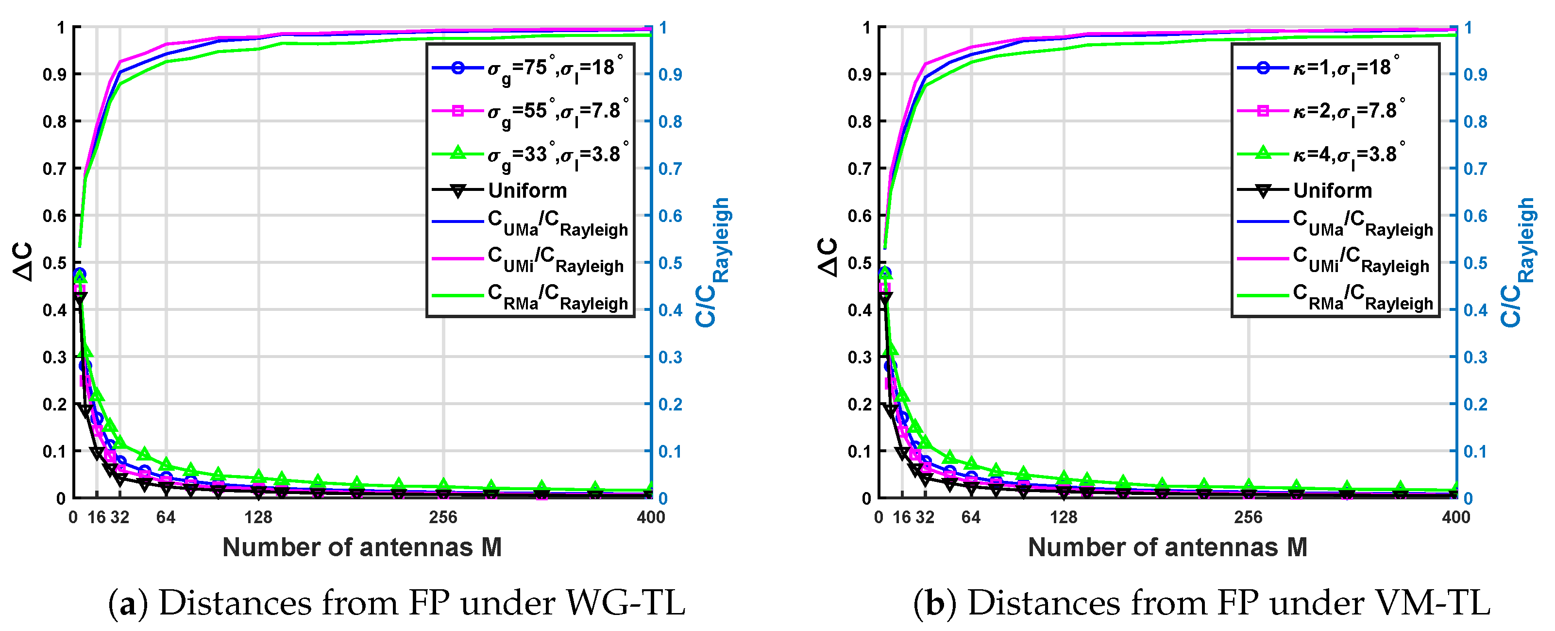 Electronics 11 02150 g008