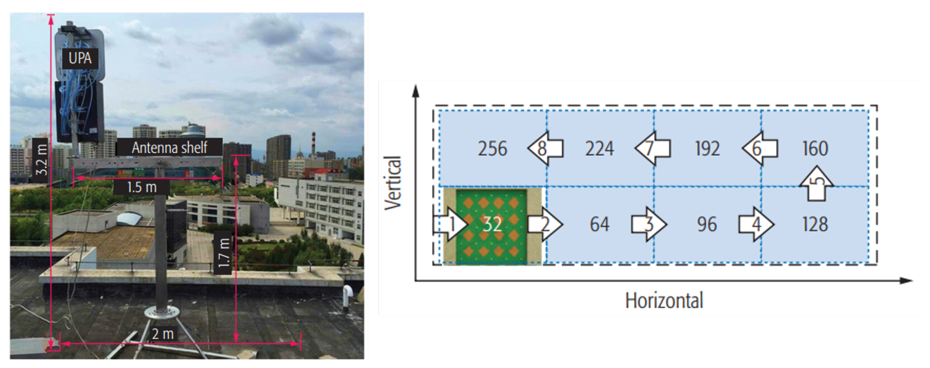 Electronics 11 02150 g009