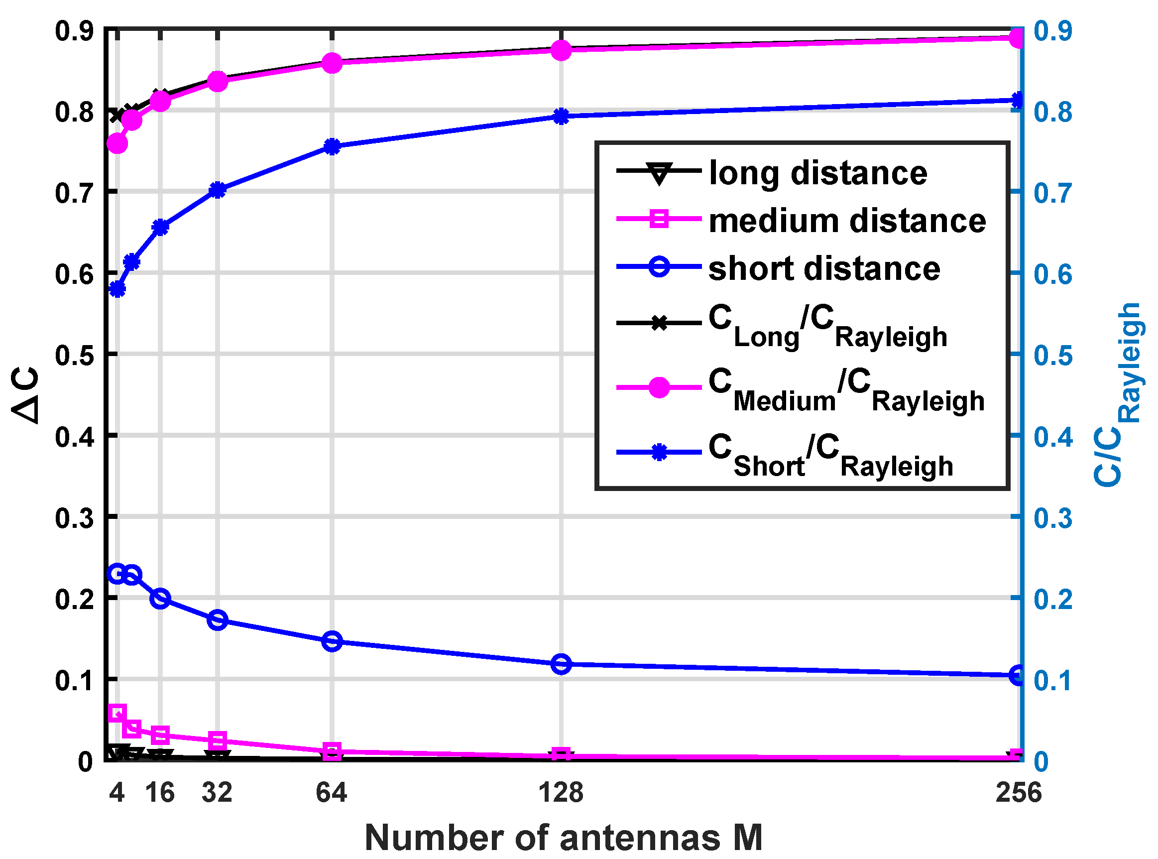 Electronics 11 02150 g013