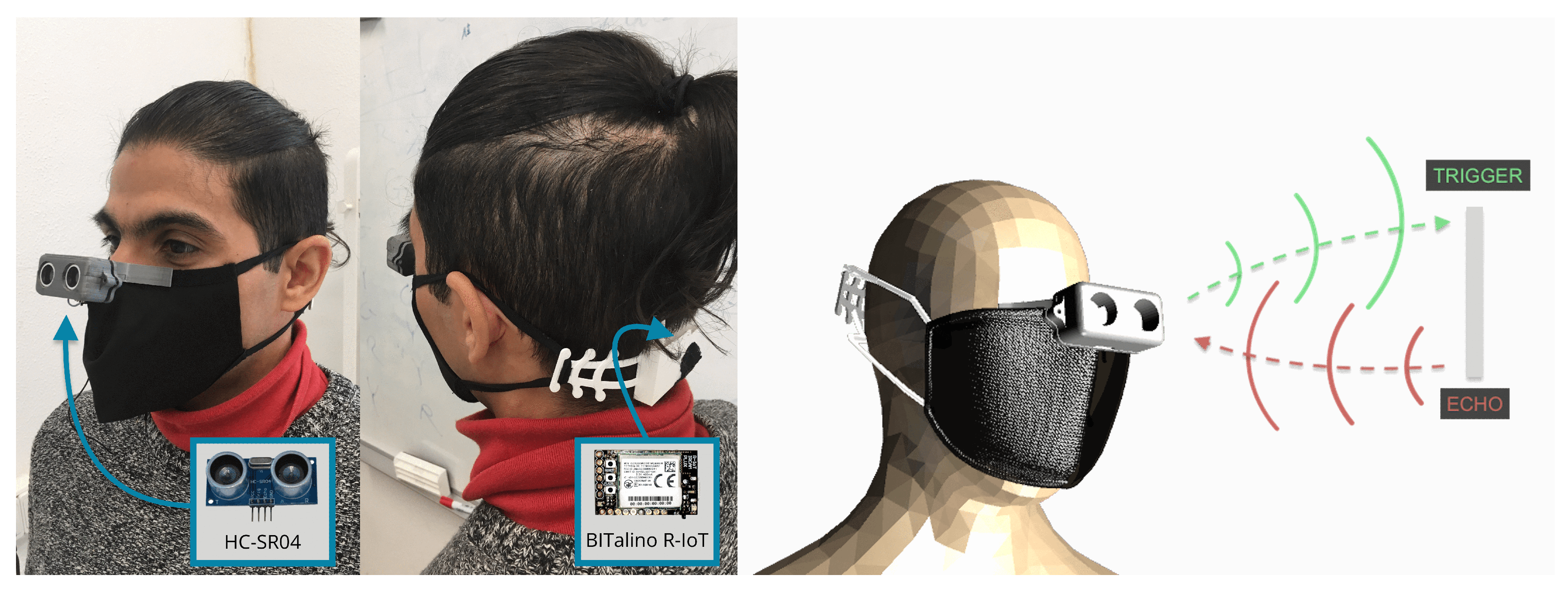 Electronics 11 02151 g001 550