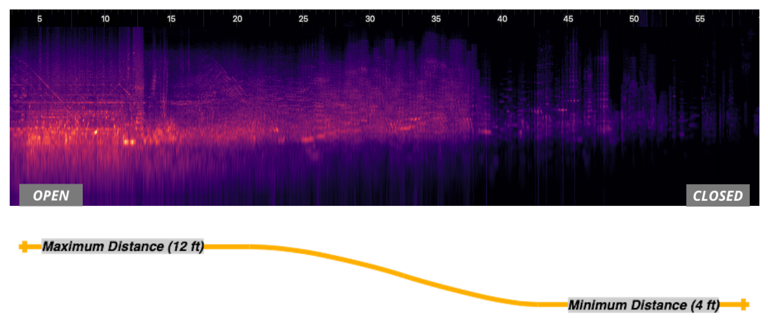 Electronics 11 02151 g002 550