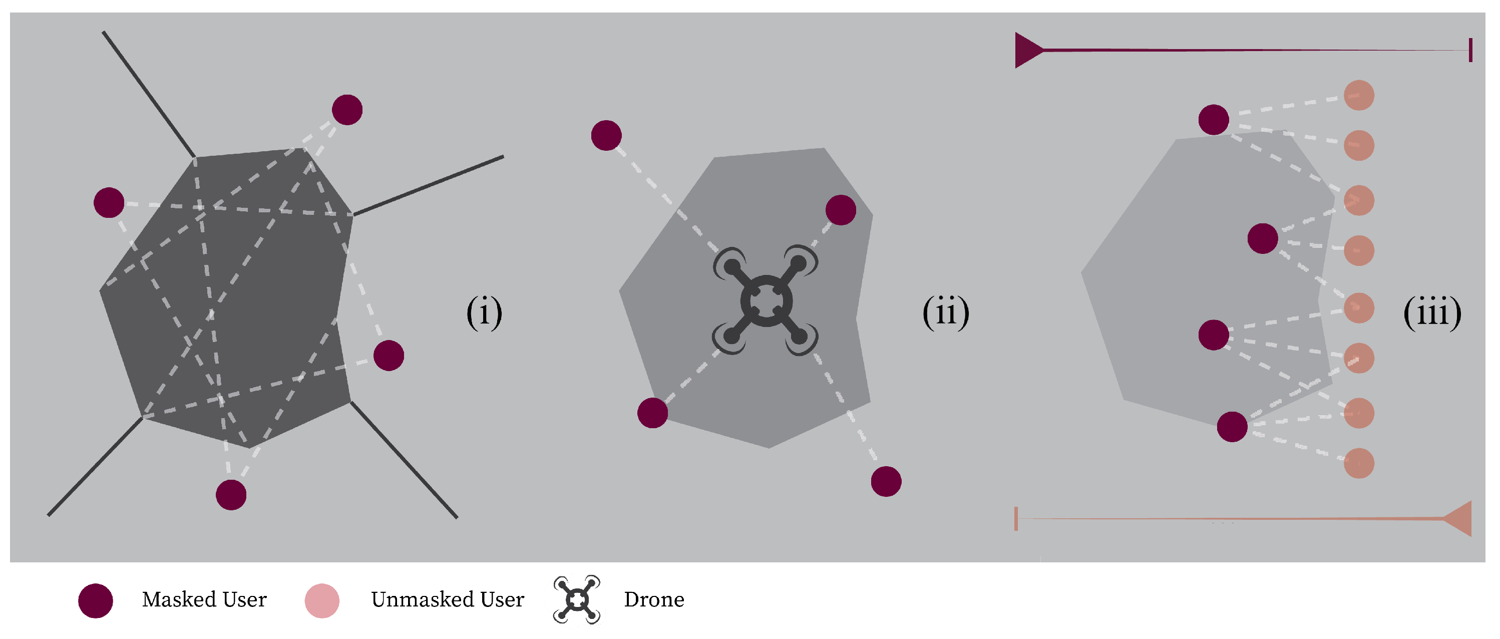 Electronics 11 02151 g003 550