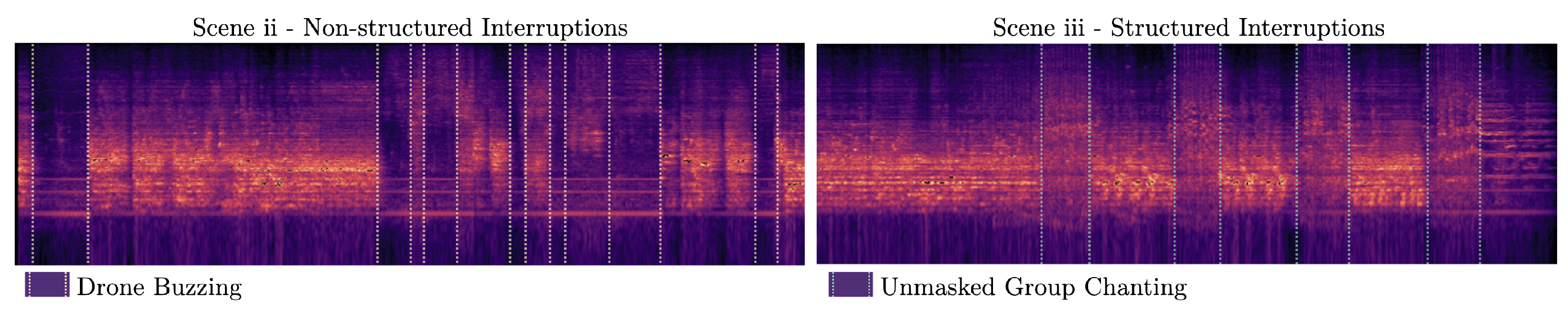 Electronics 11 02151 g006 550