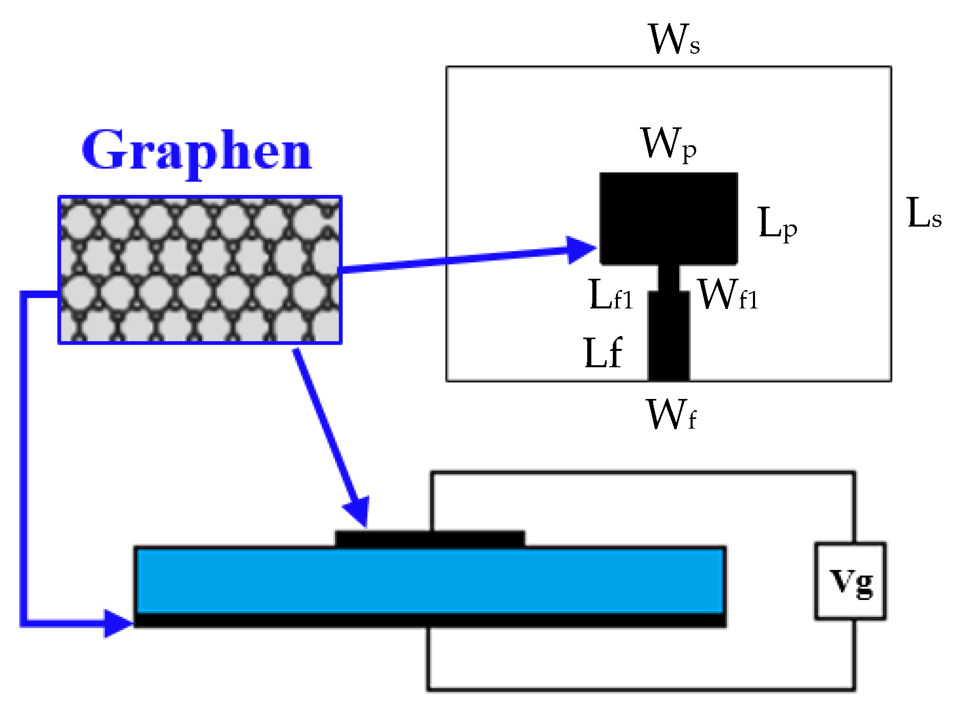 Electronics 11 02152 g003