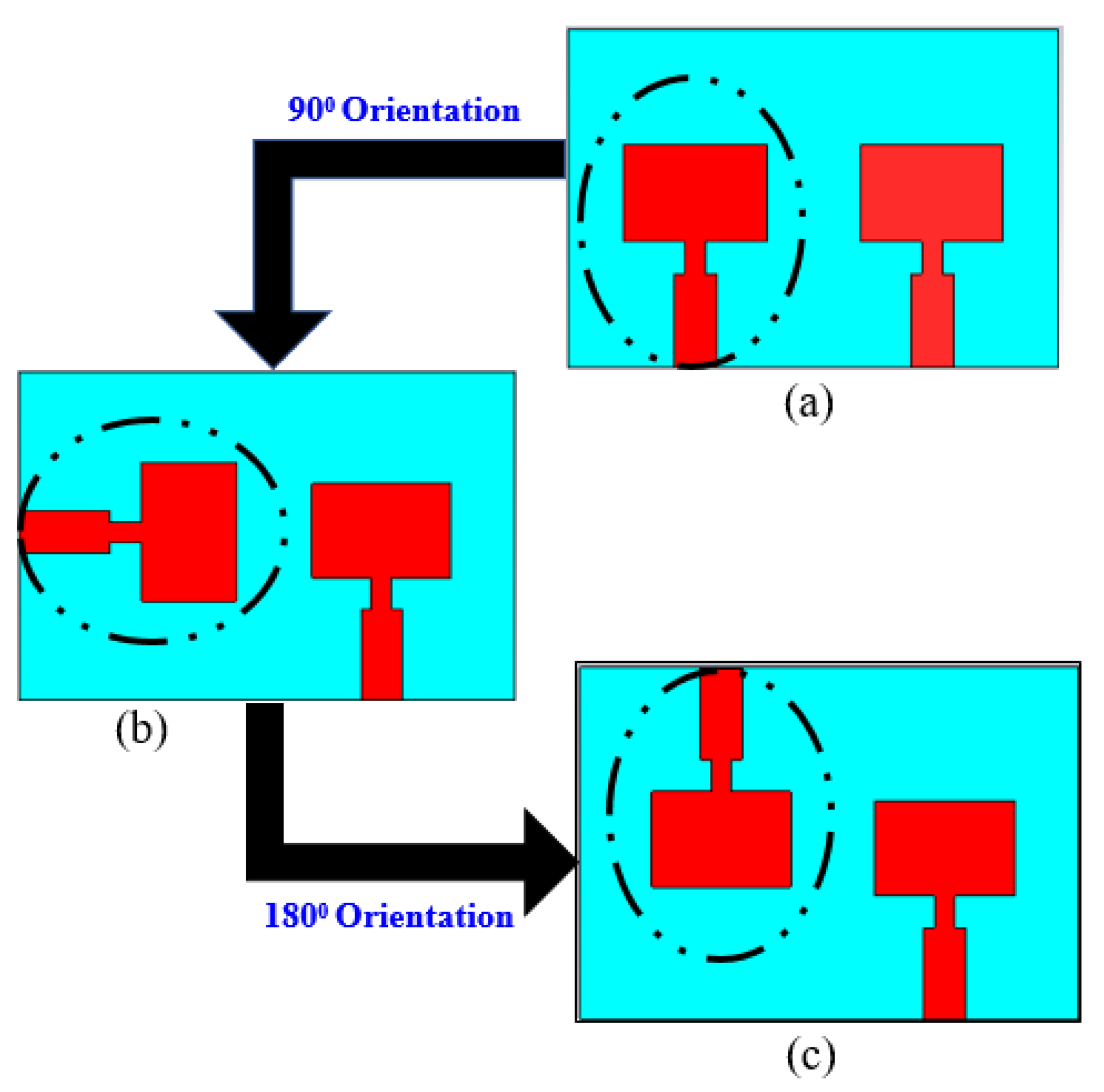 Electronics 11 02152 g008