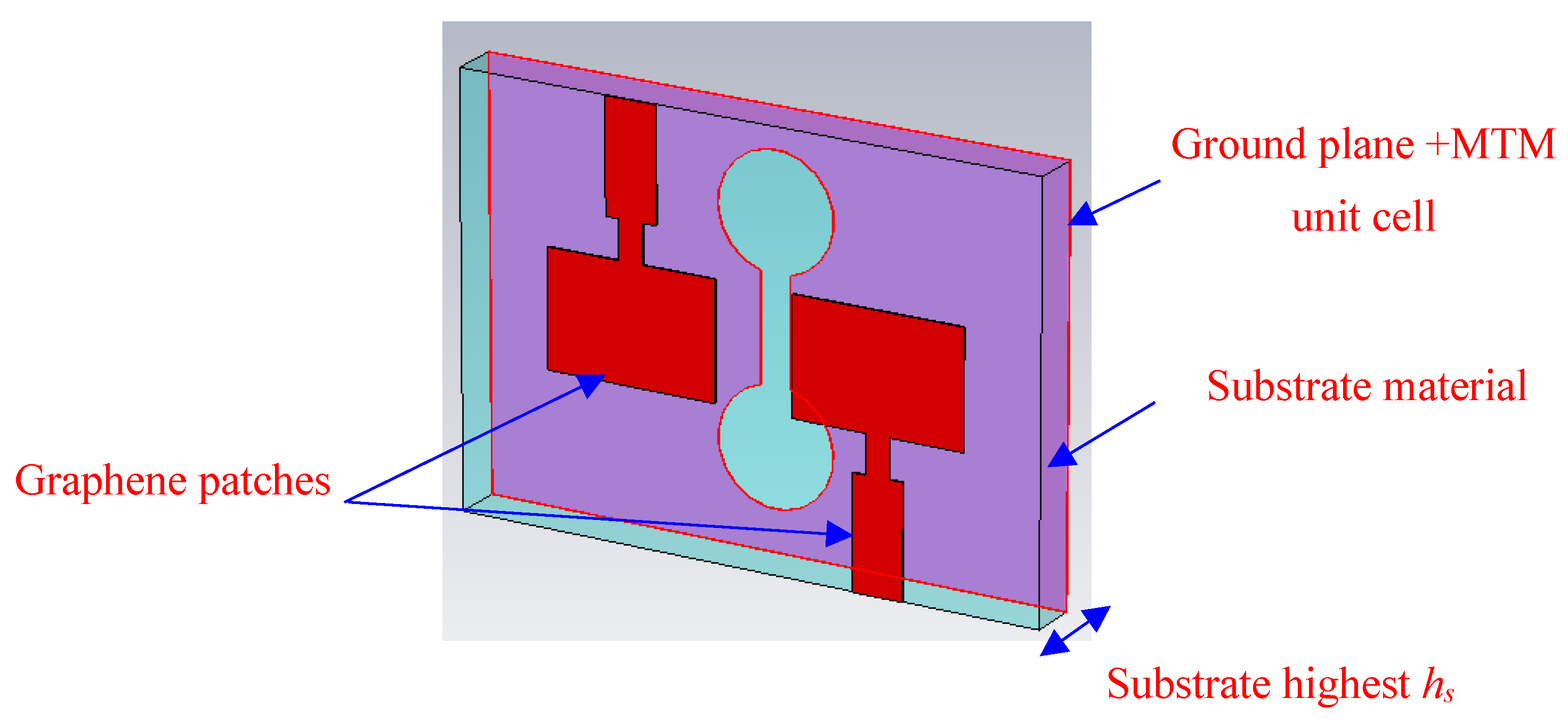 Electronics 11 02152 g015