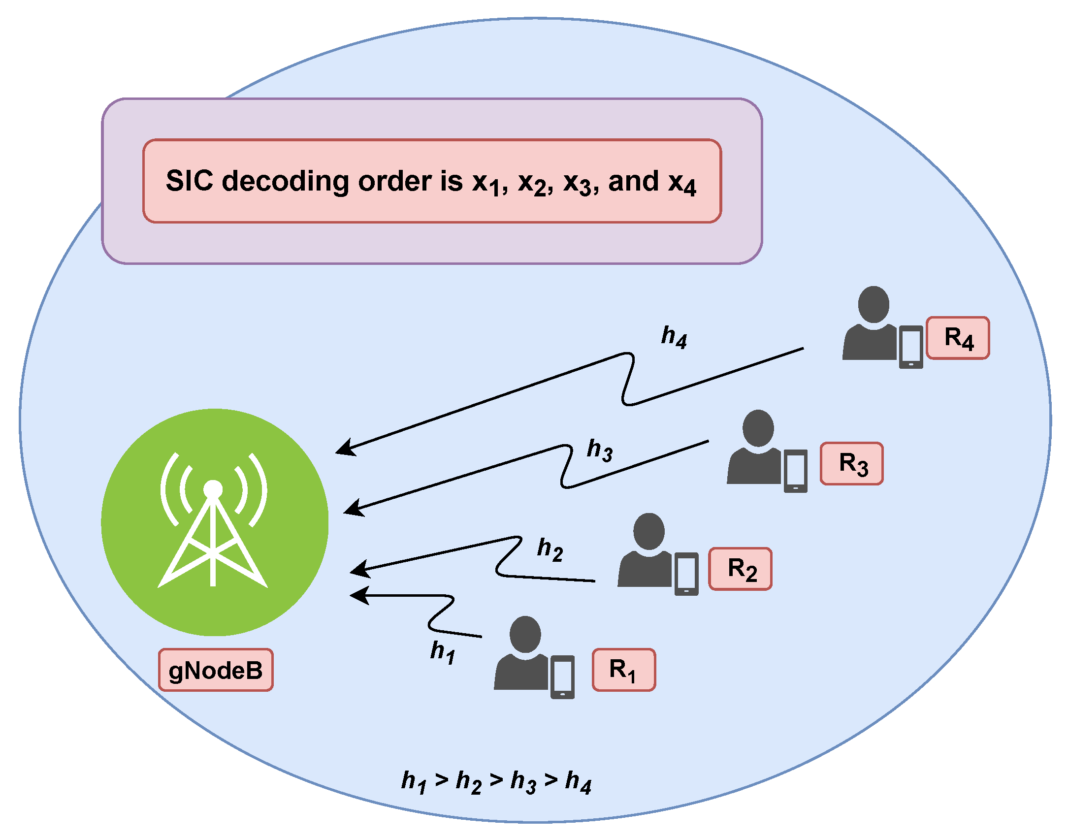 Electronics 11 02153 g002