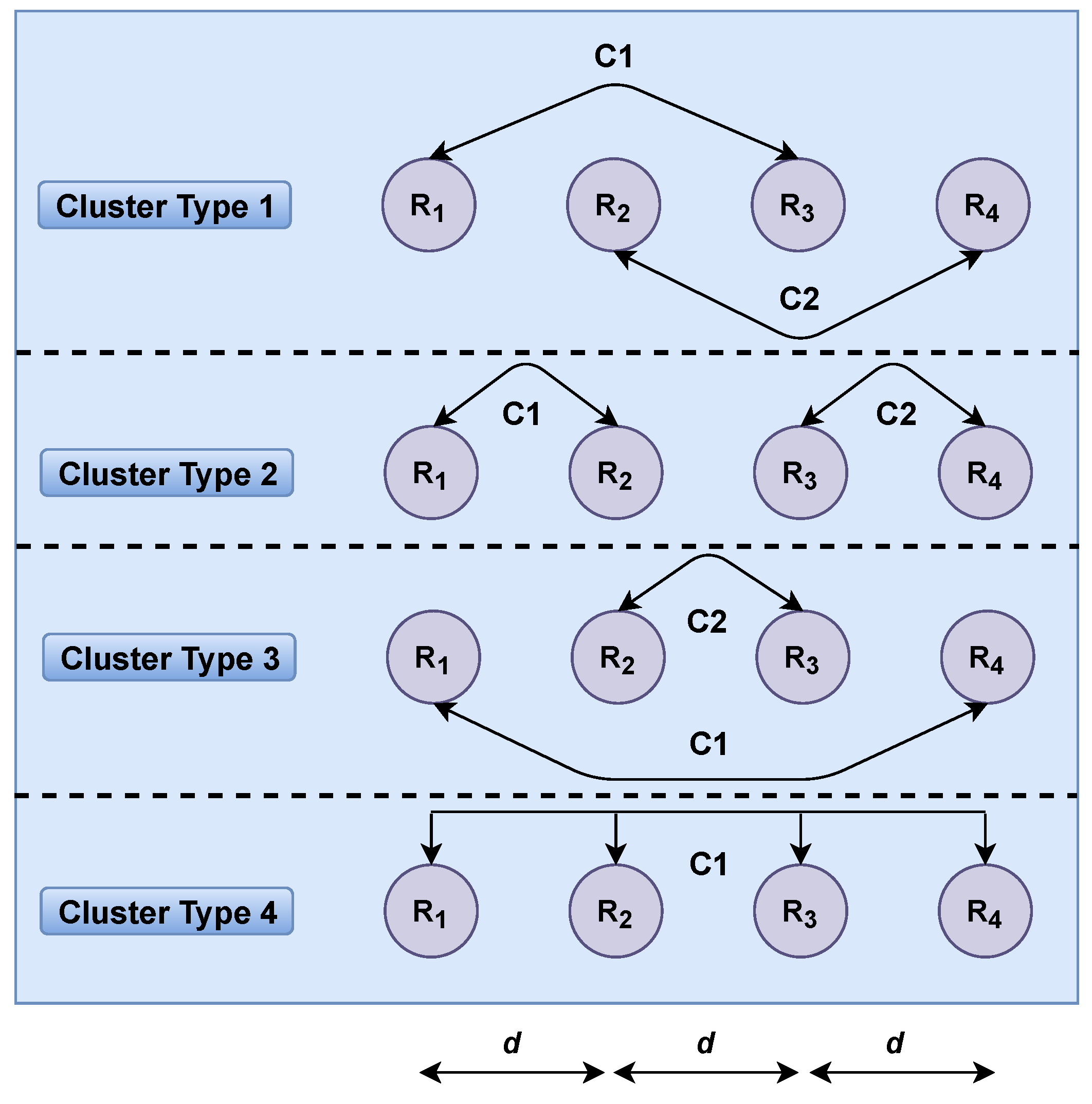 Electronics 11 02153 g005