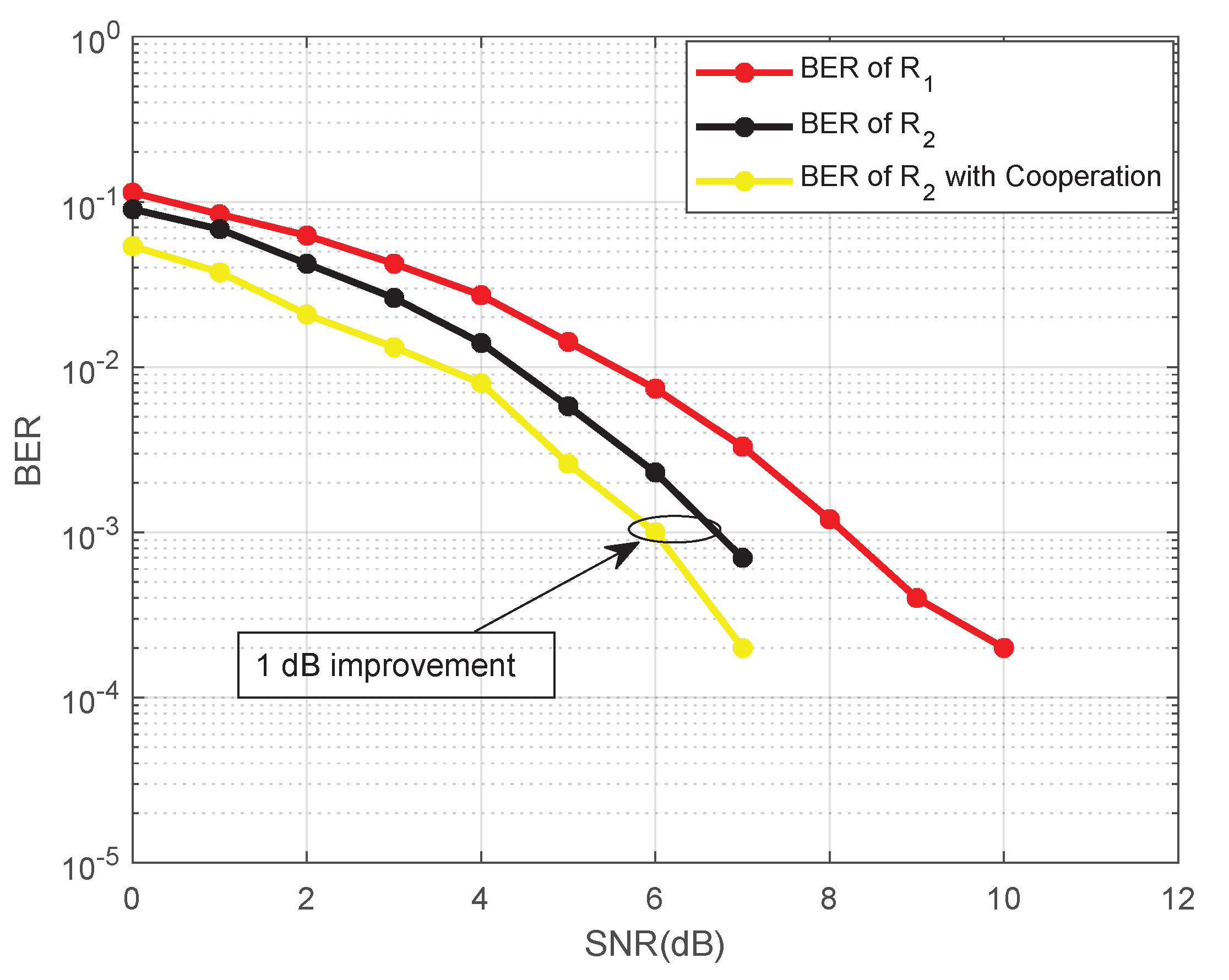 Electronics 11 02153 g010