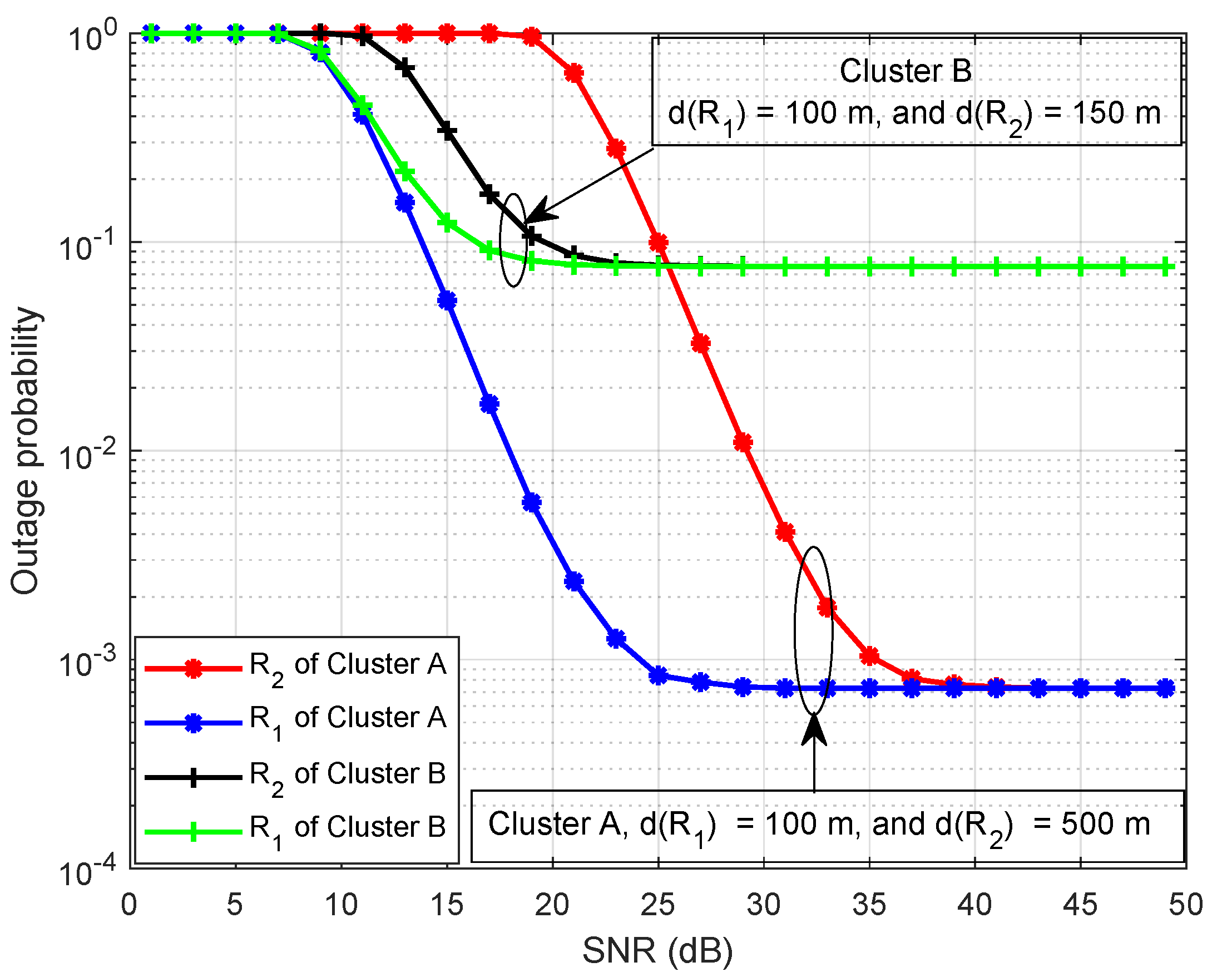 Electronics 11 02153 g011