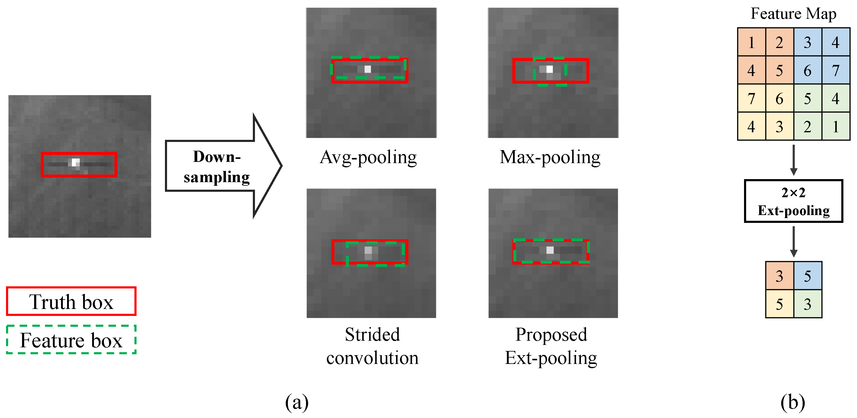 Electronics 11 02154 g004 550