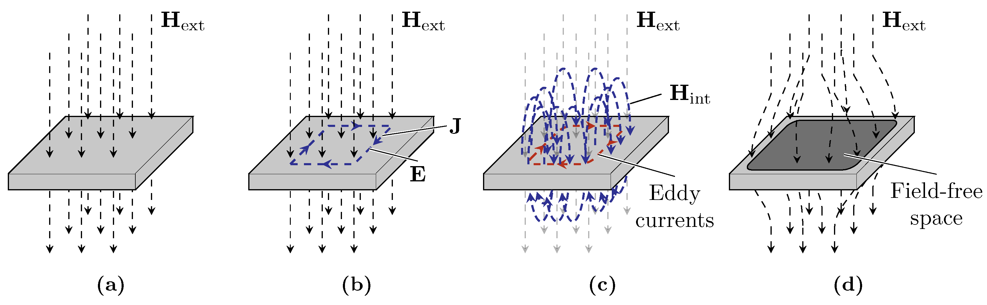 Electronics 11 02156 g001