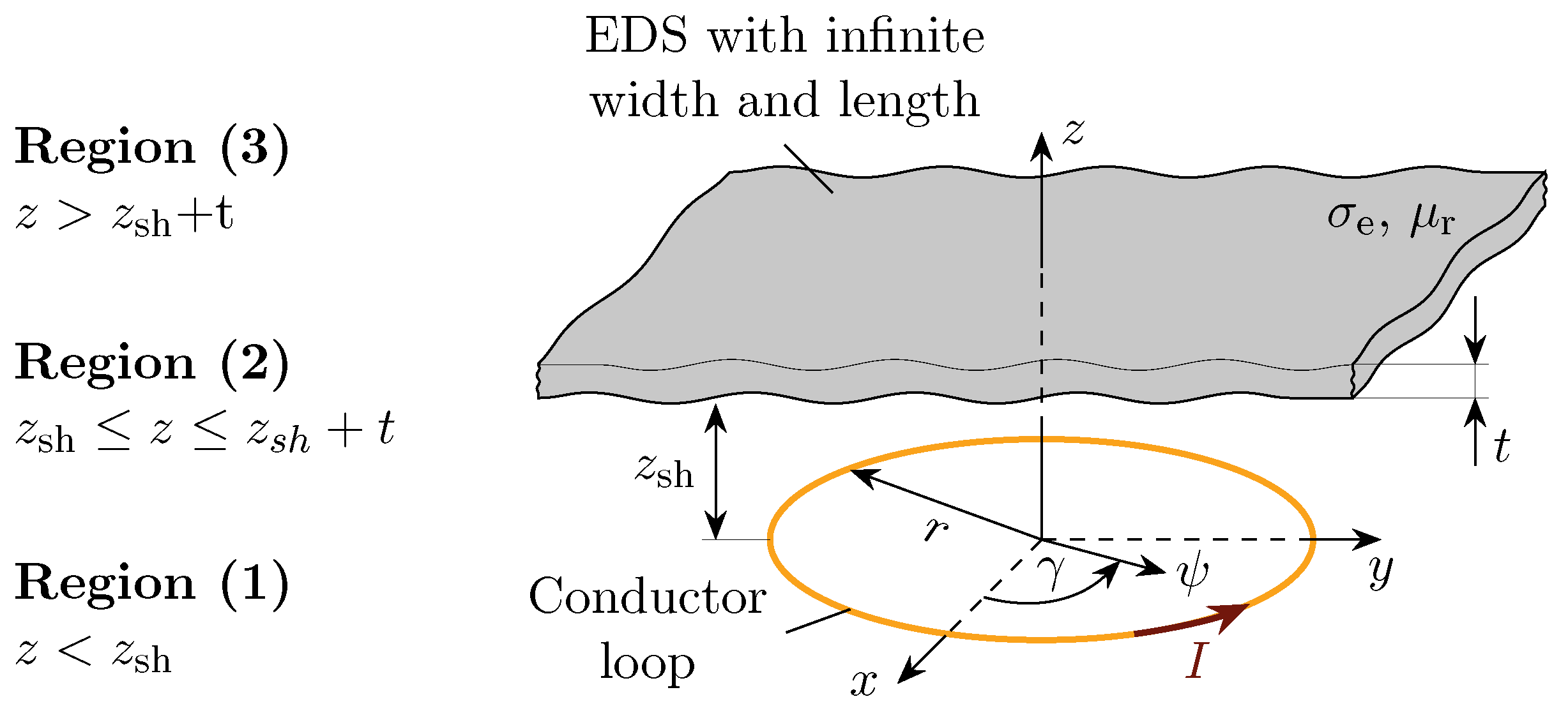 Electronics 11 02156 g002