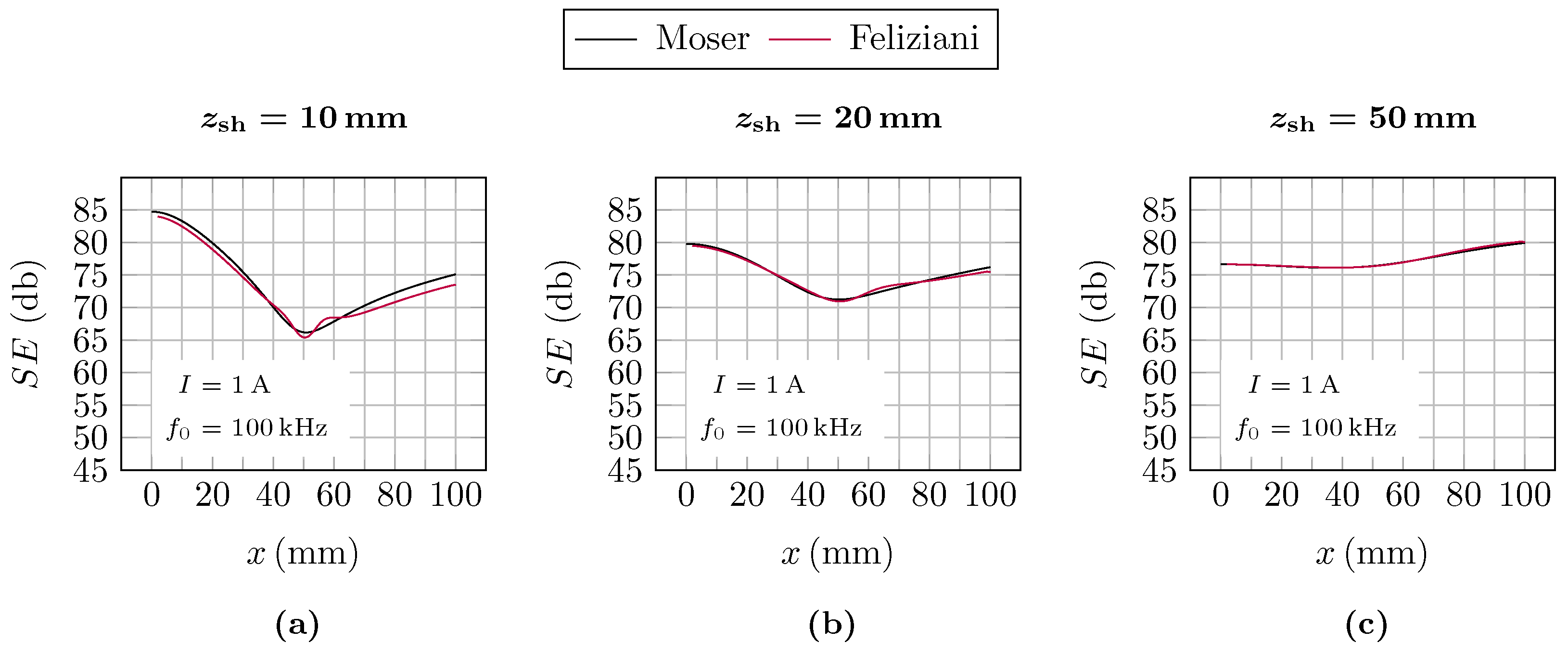 Electronics 11 02156 g003