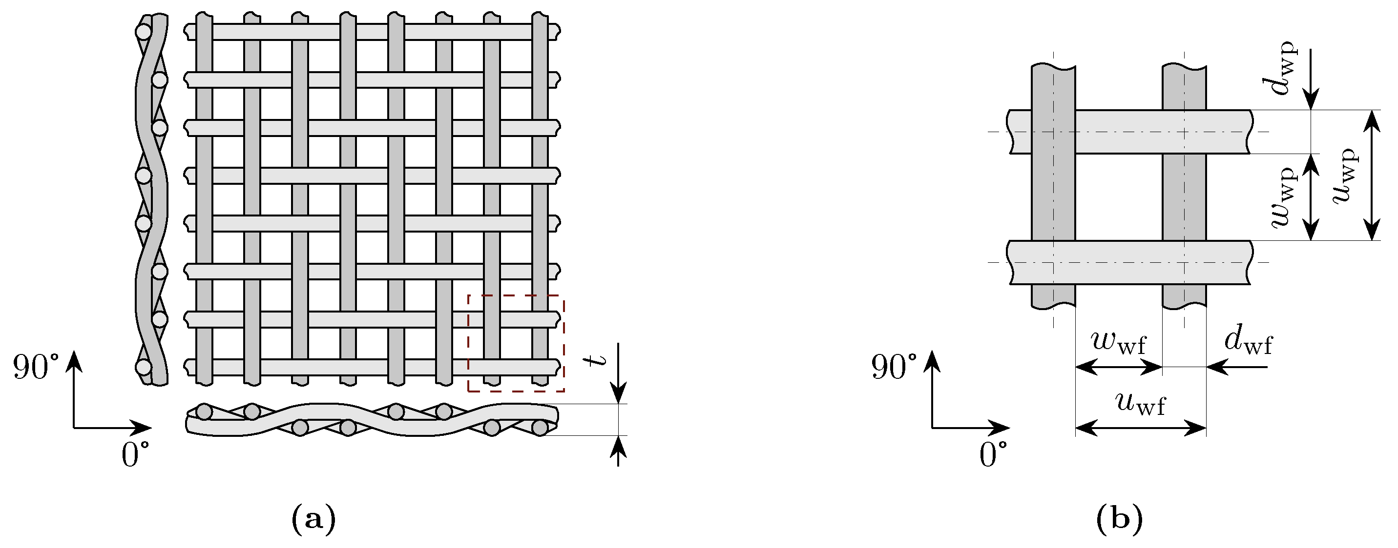 Electronics 11 02156 g004