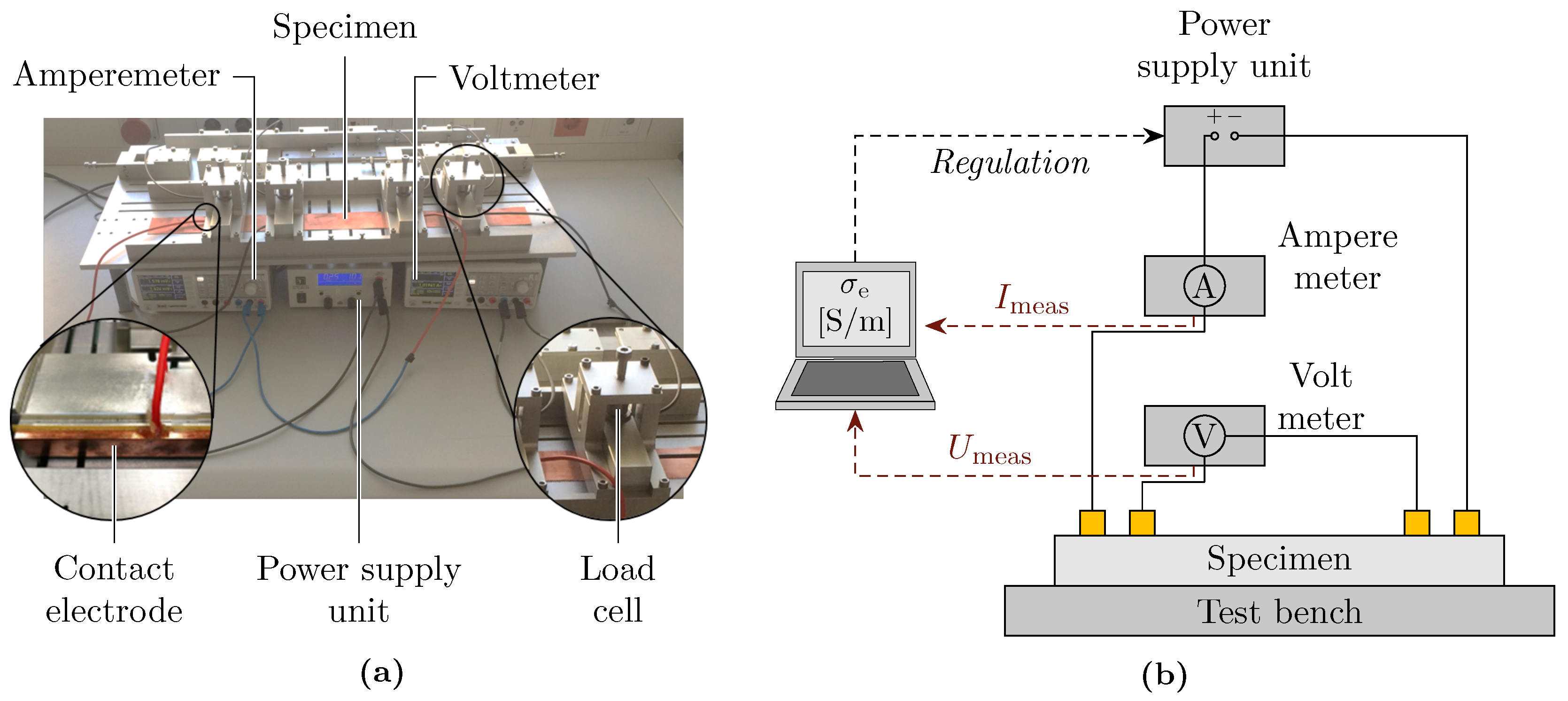 Electronics 11 02156 g007