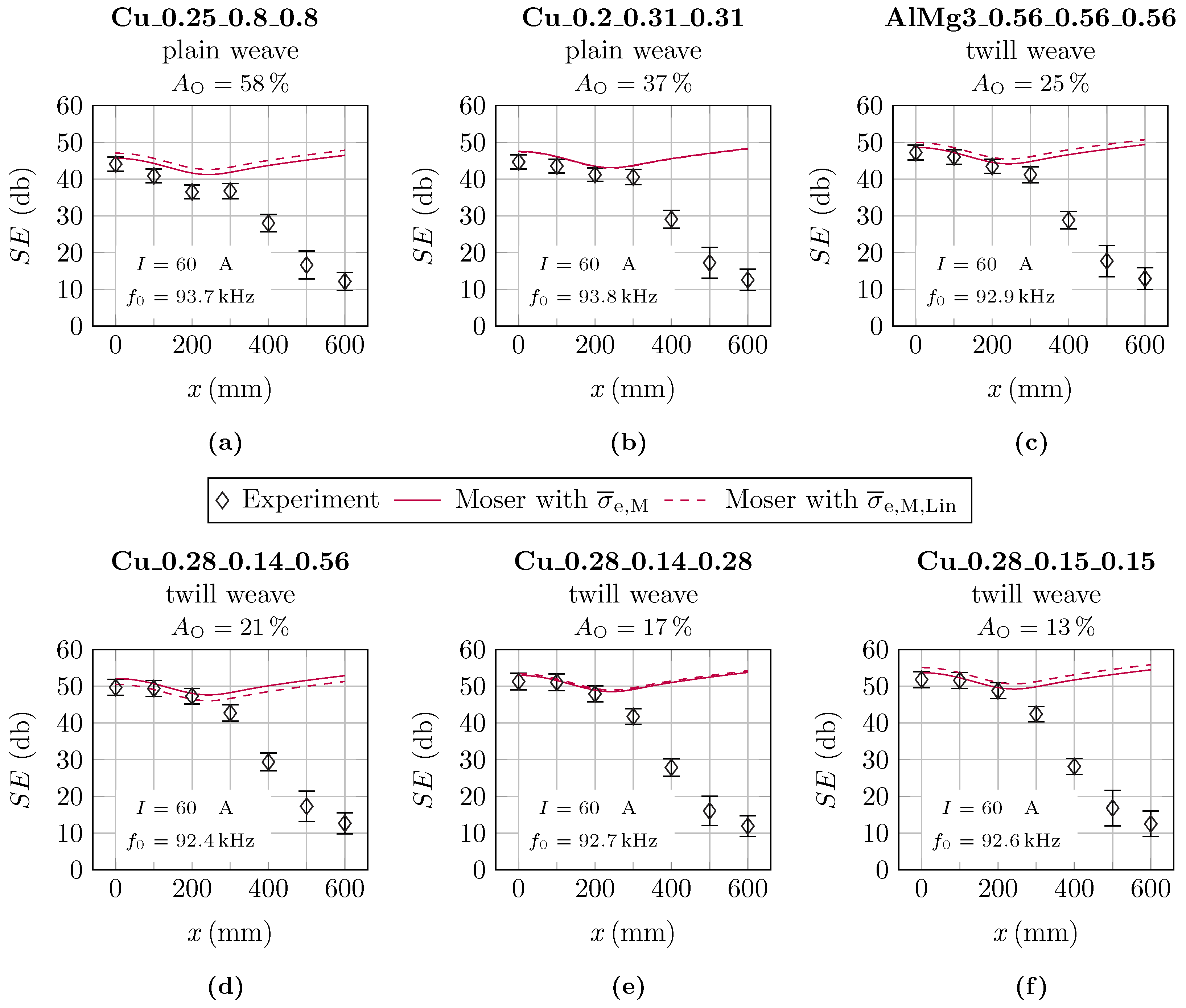 Electronics 11 02156 g010