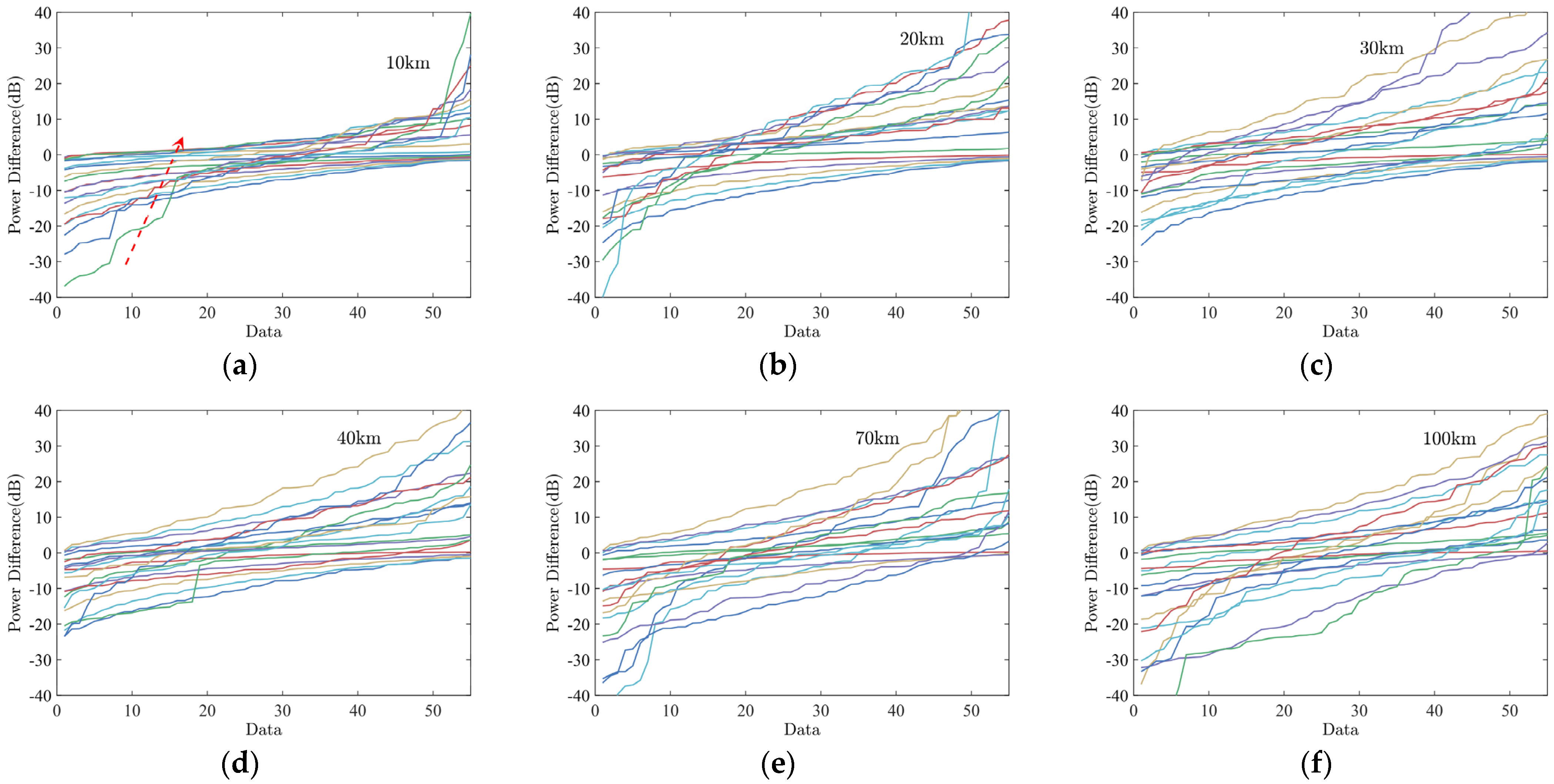 Electronics 11 02157 g008 550