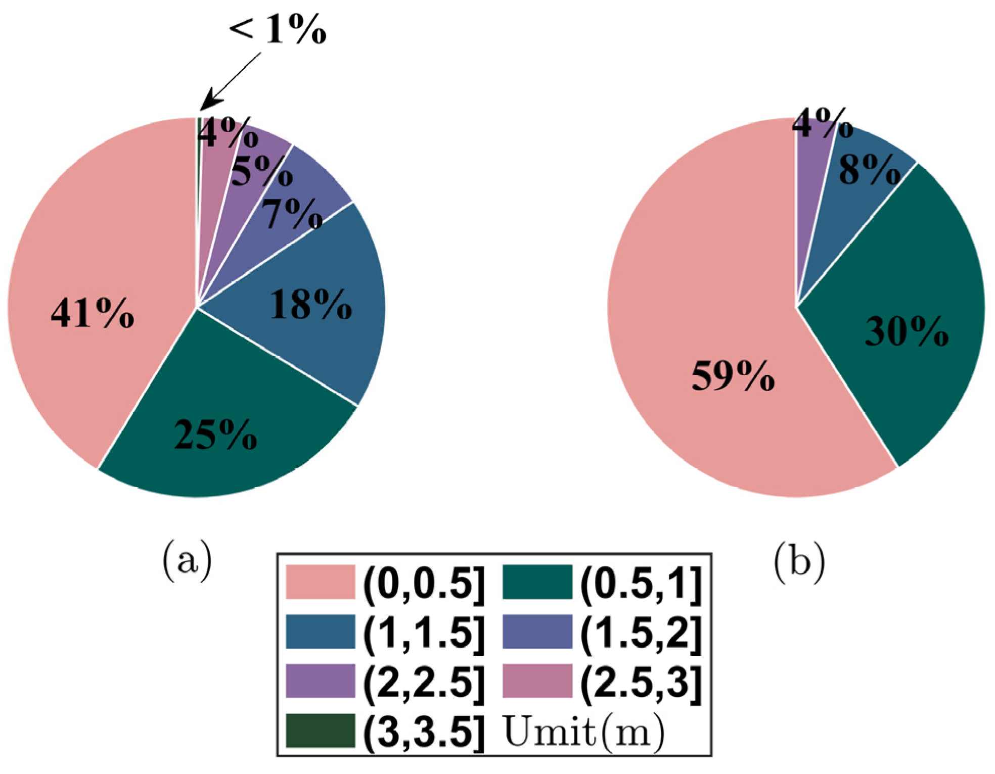 Electronics 11 02157 g012 550