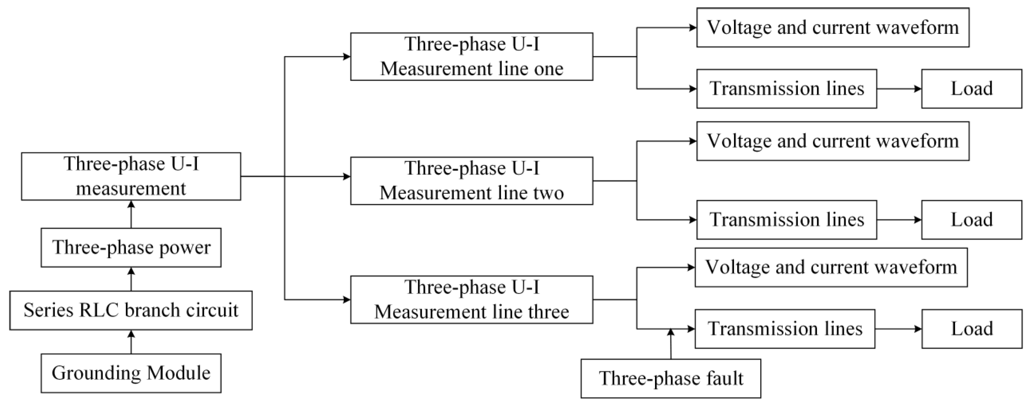 Electronics 11 02159 g004
