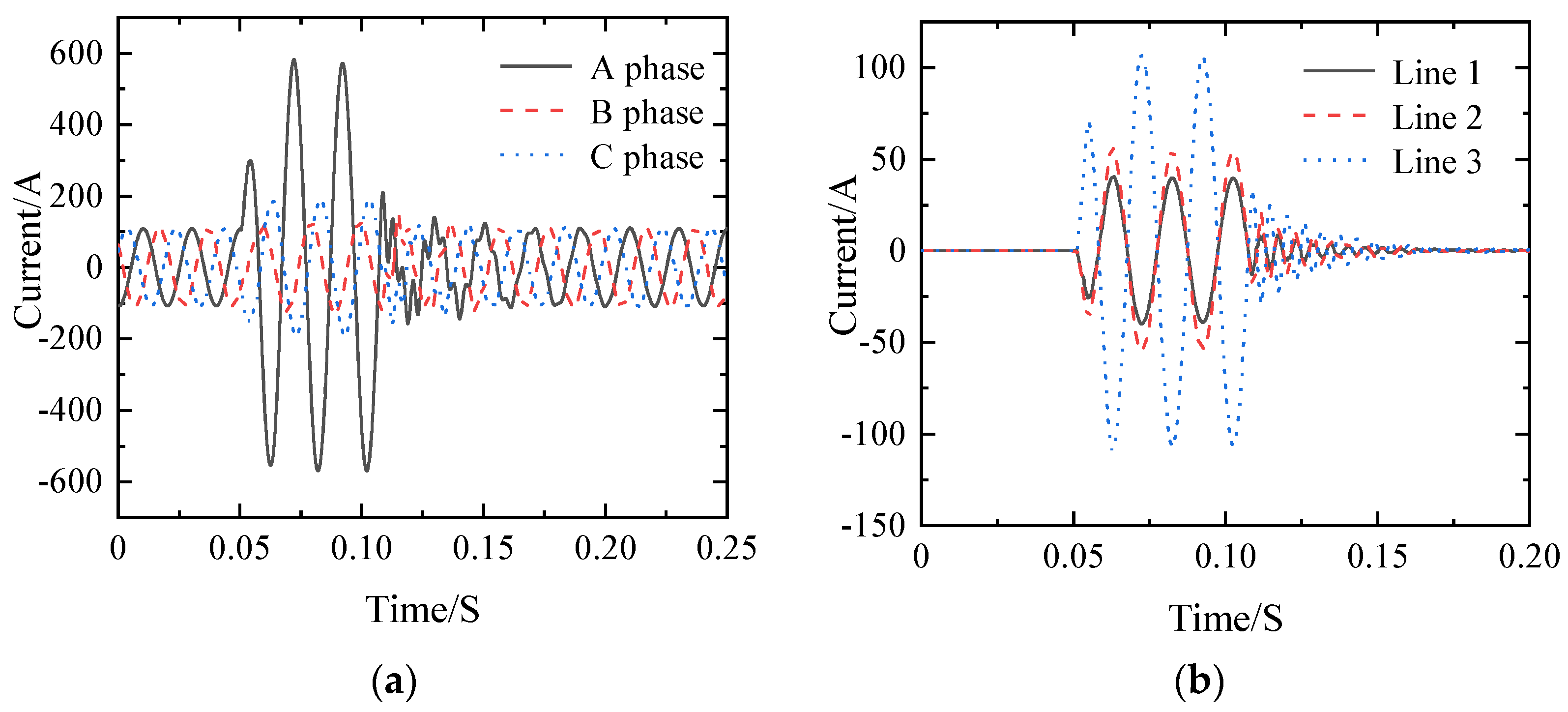 Electronics 11 02159 g005