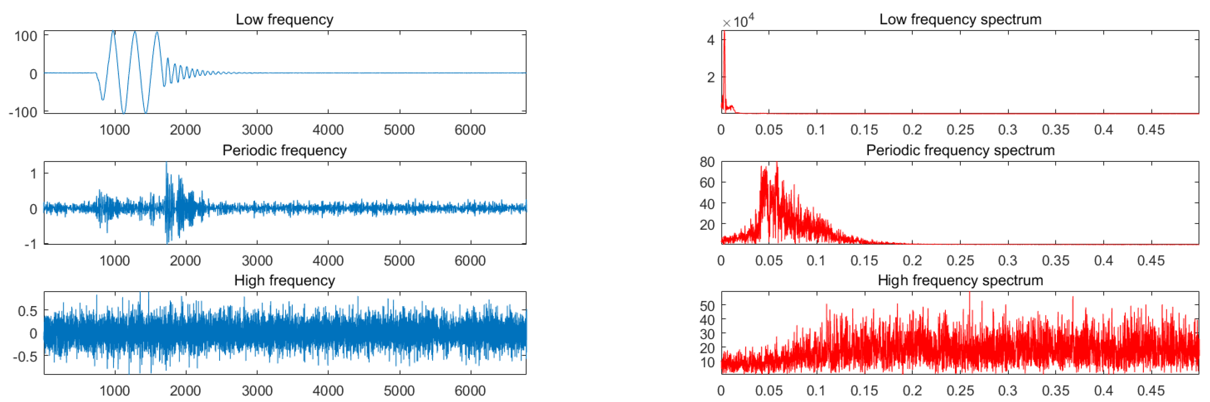 Electronics 11 02159 g008