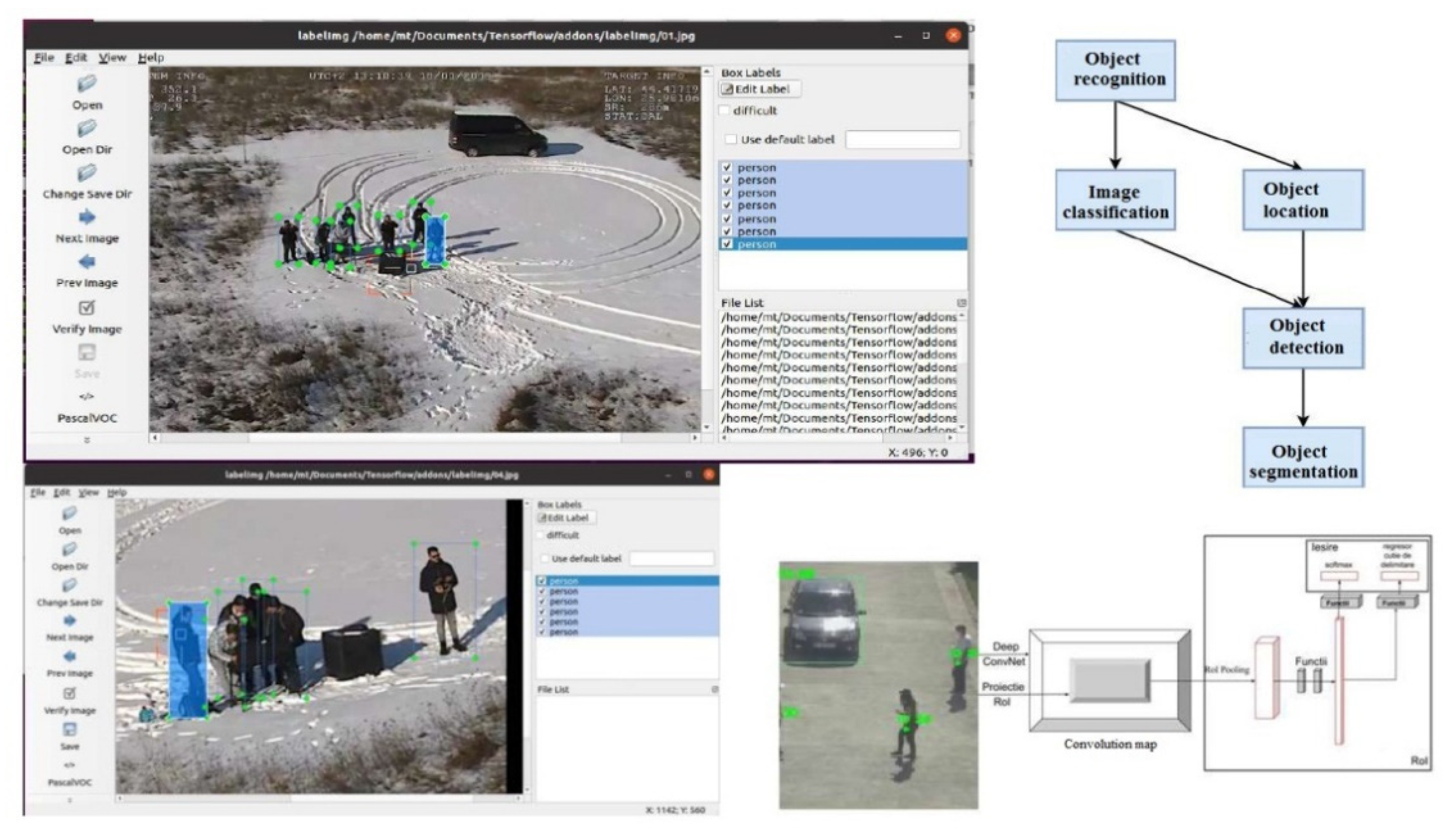 Electronics 11 02160 g003