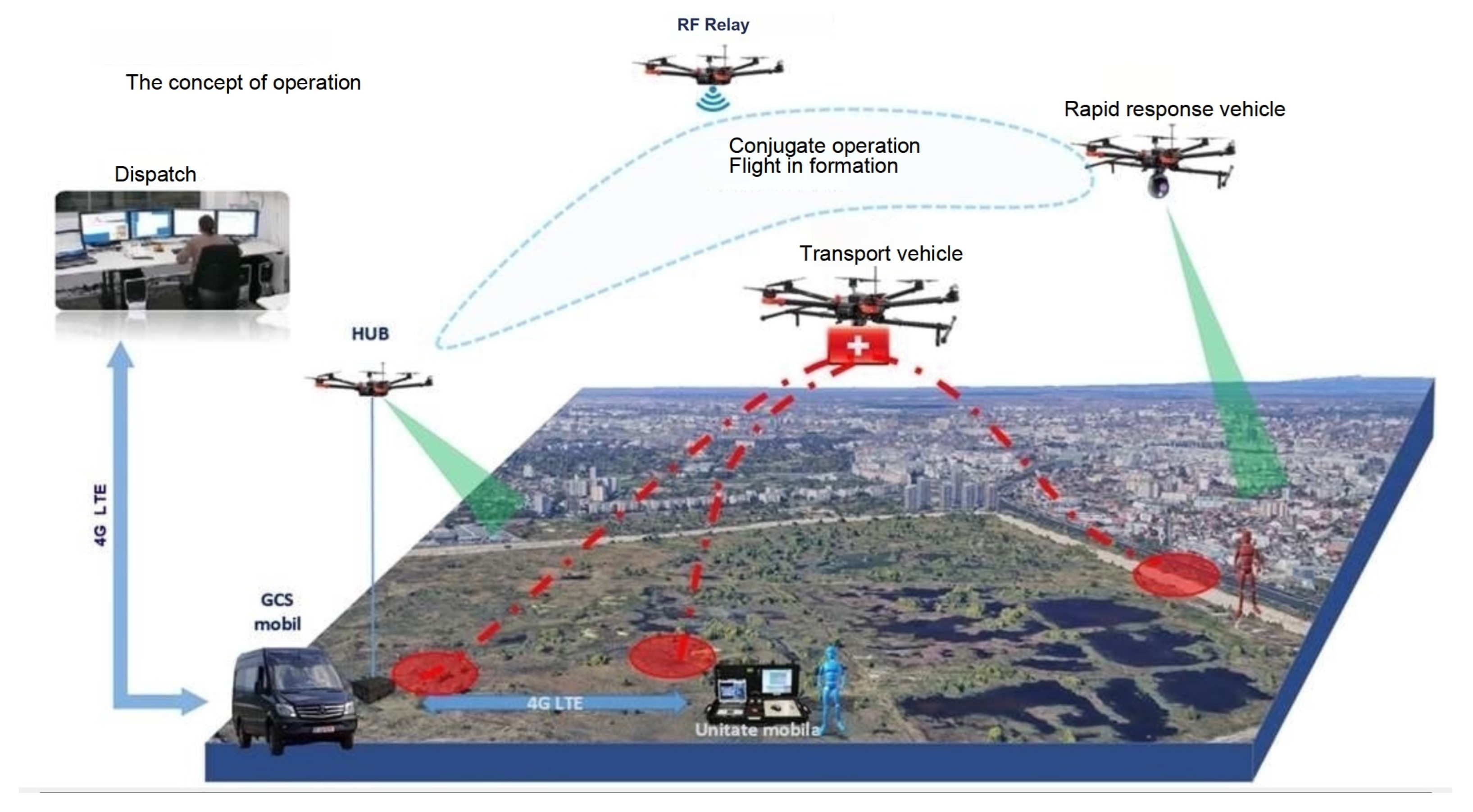 Electronics 11 02160 g006