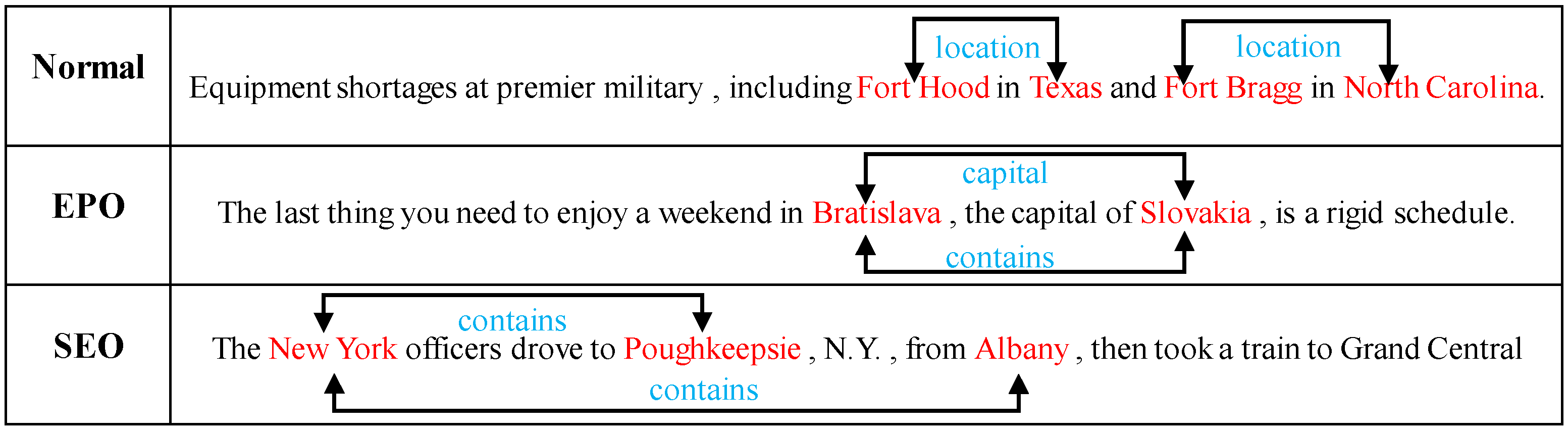 Electronics 11 02161 g001