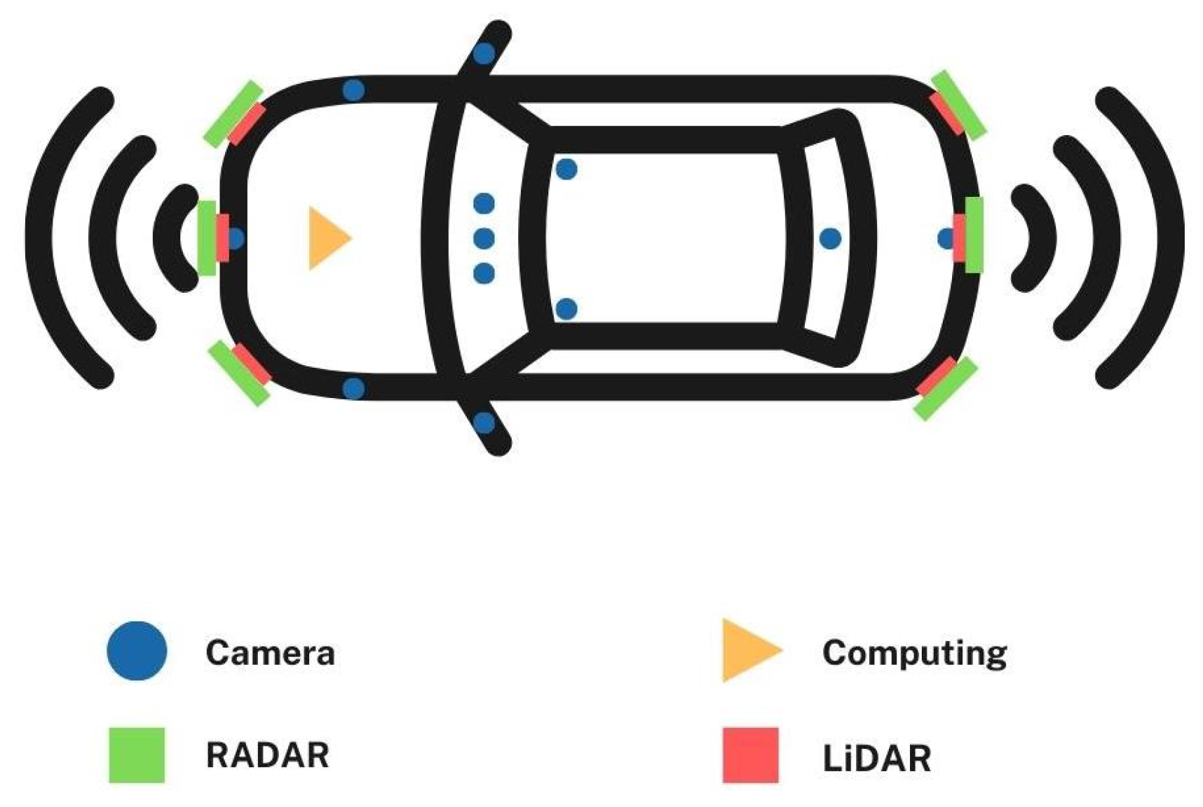 Electronics 11 02162 g004 550