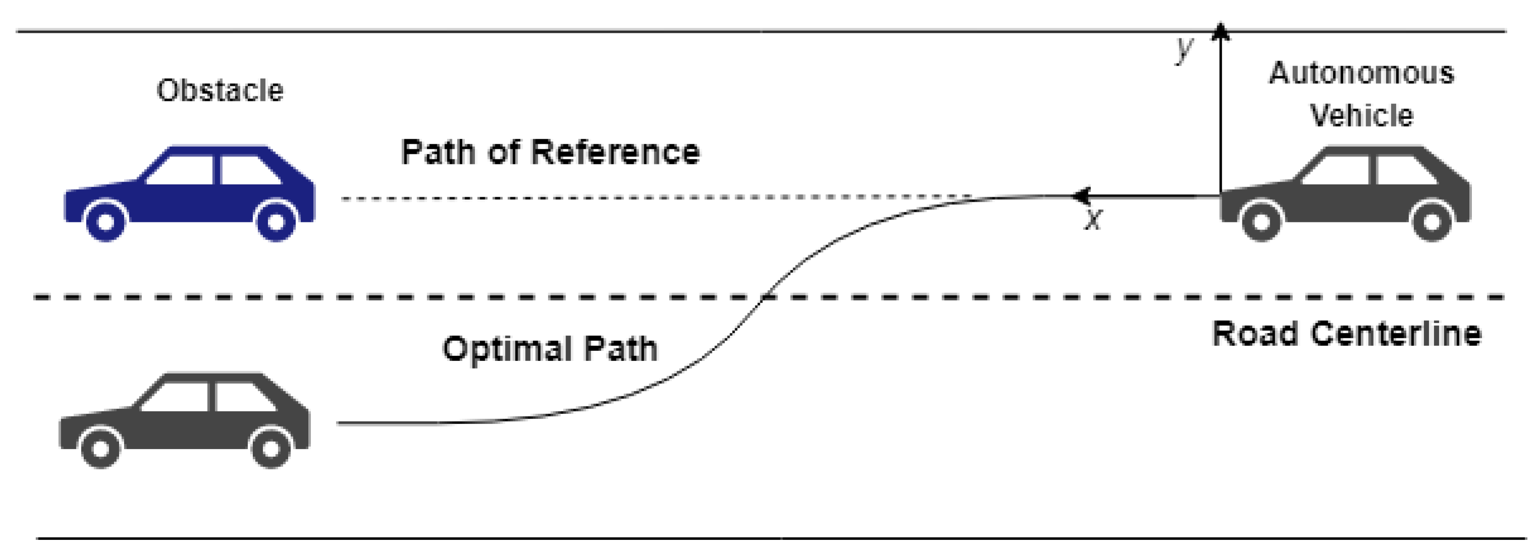 Electronics 11 02162 g005 550
