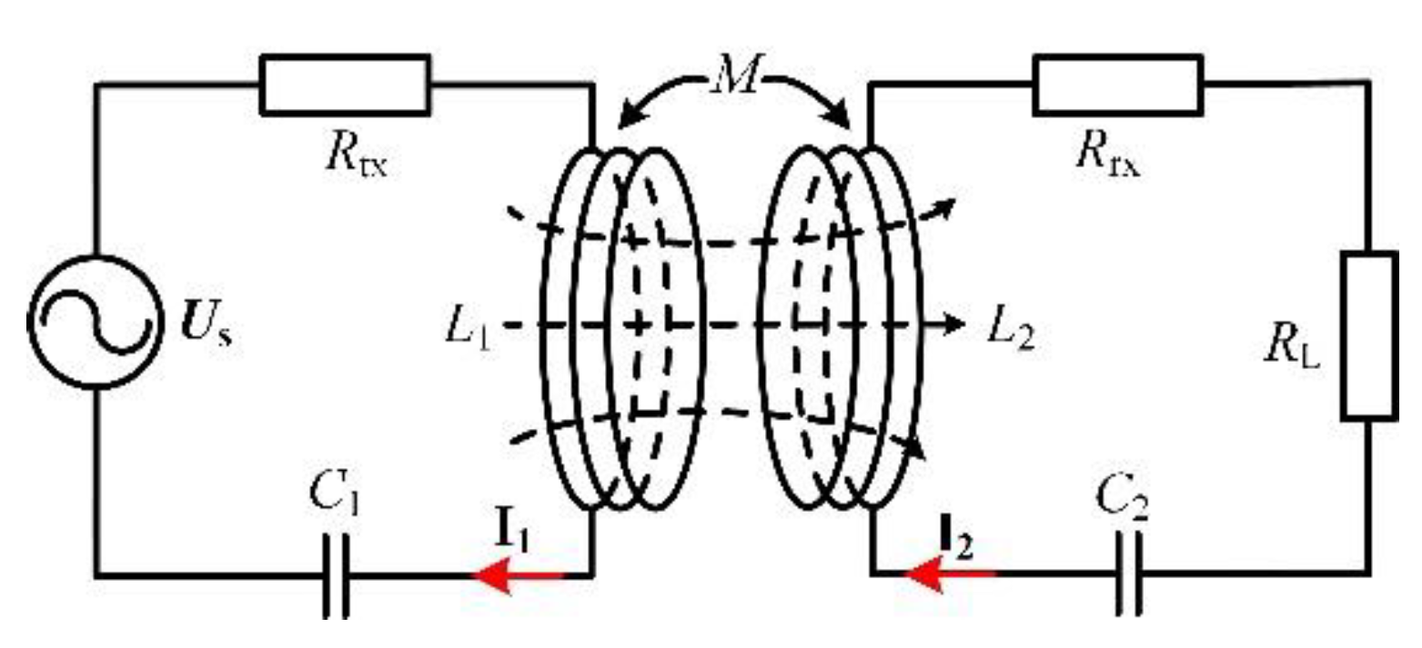 Electronics 11 02163 g001 550