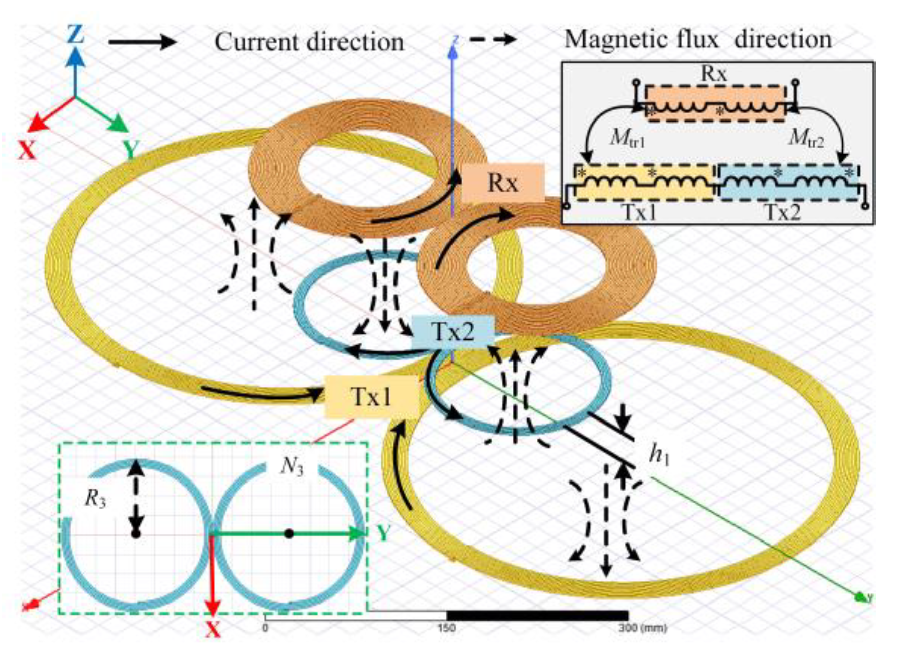 Electronics 11 02163 g005 550