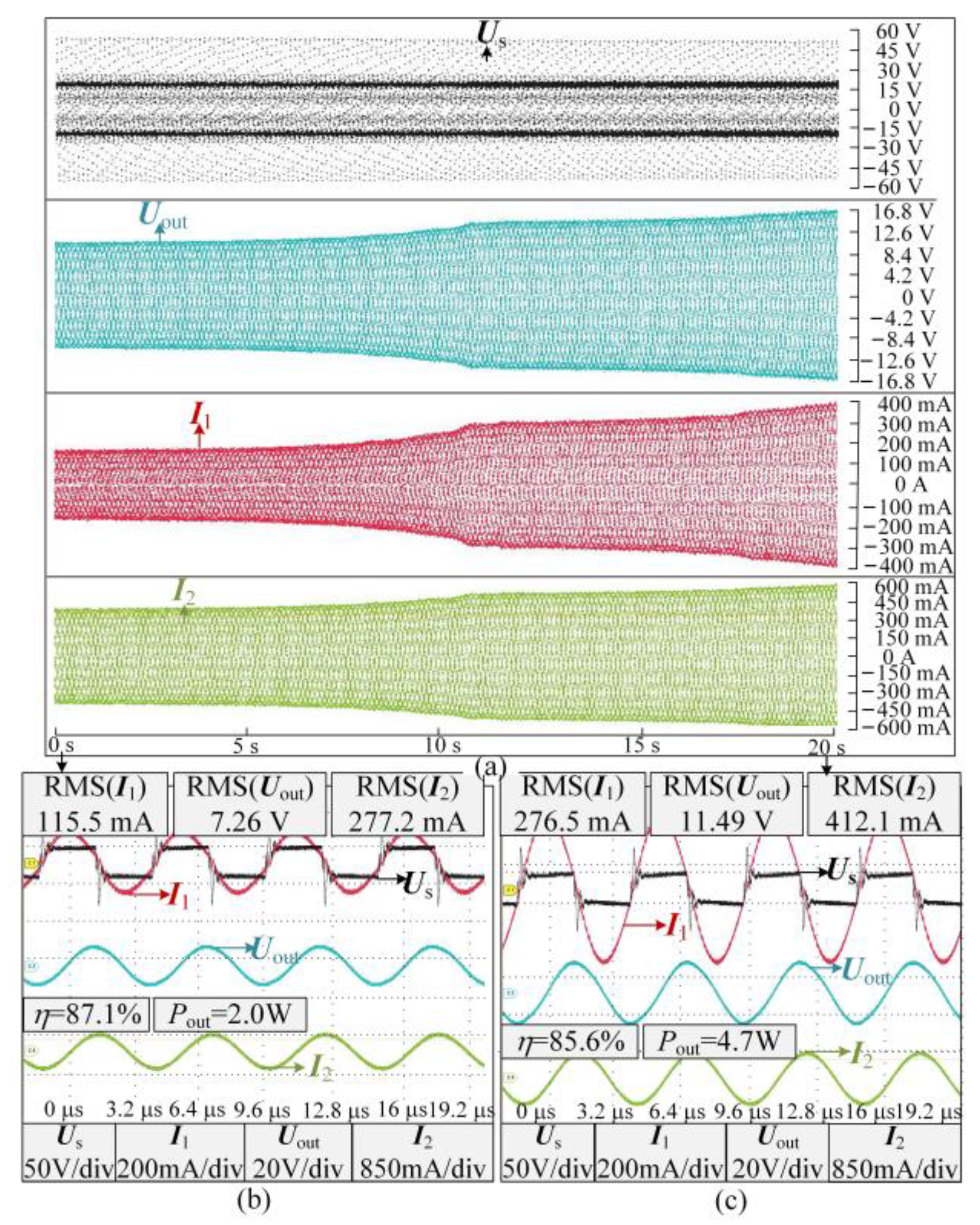 Electronics 11 02163 g010 550