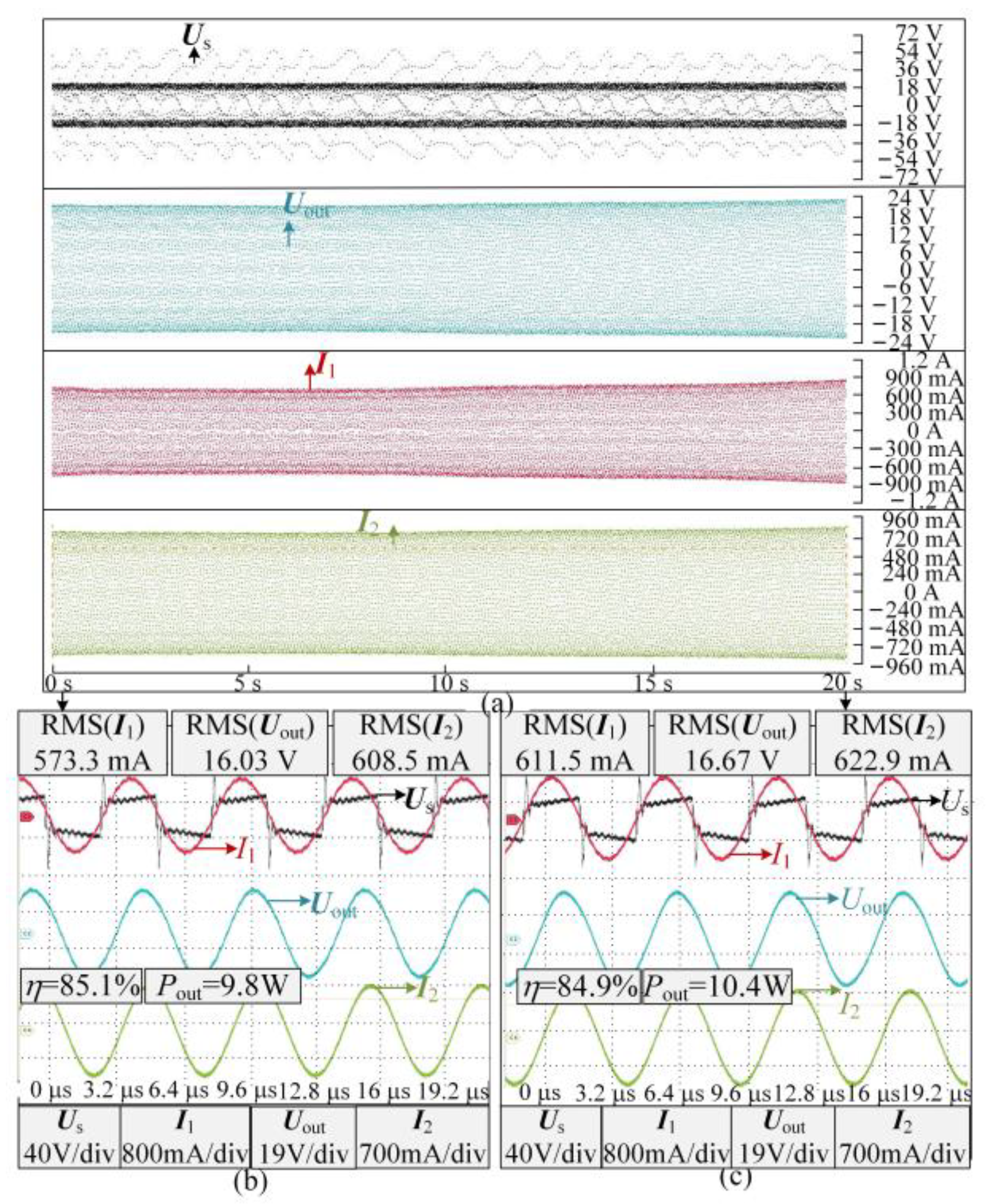 Electronics 11 02163 g011 550