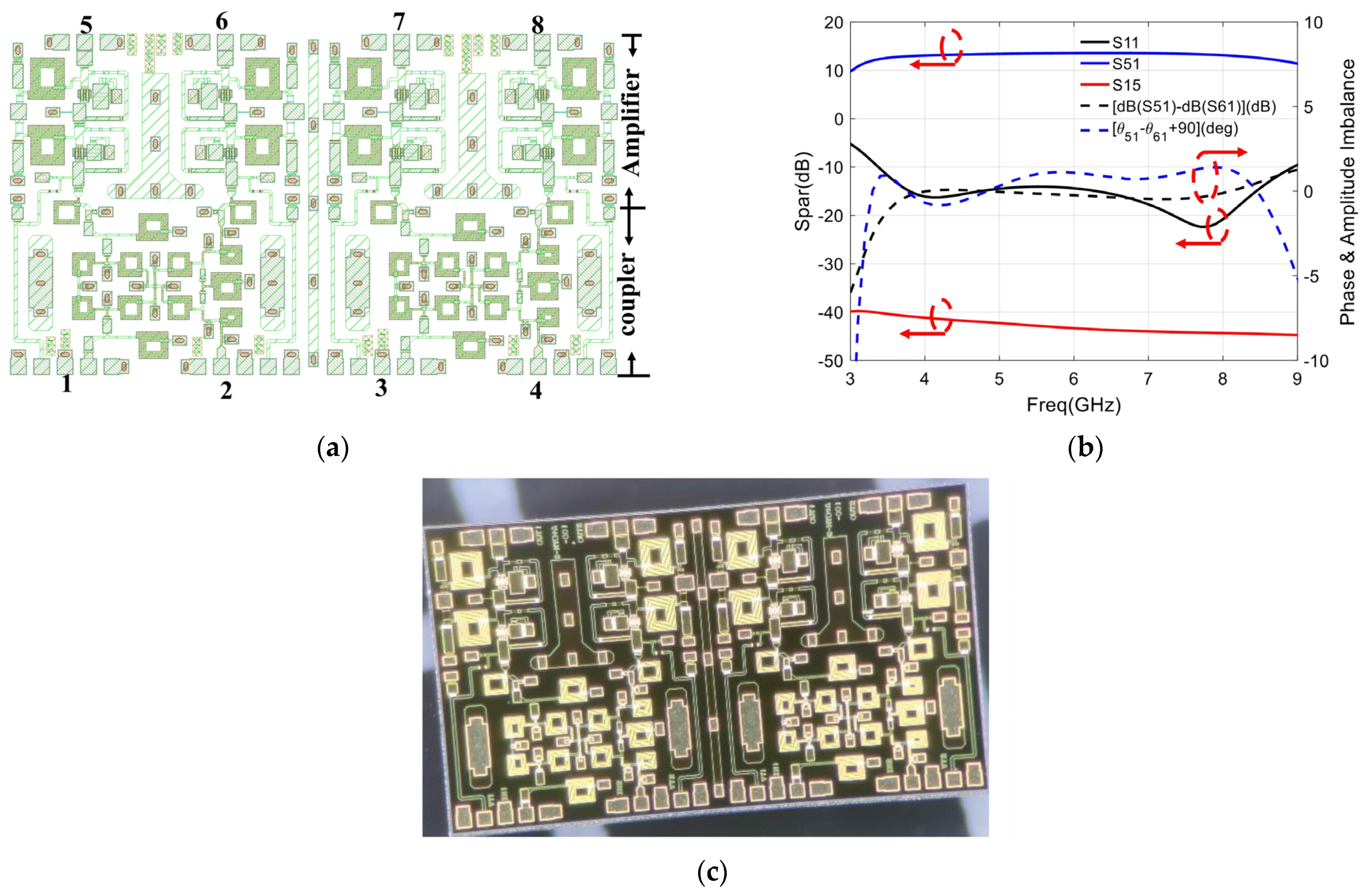 Electronics 11 02165 g006