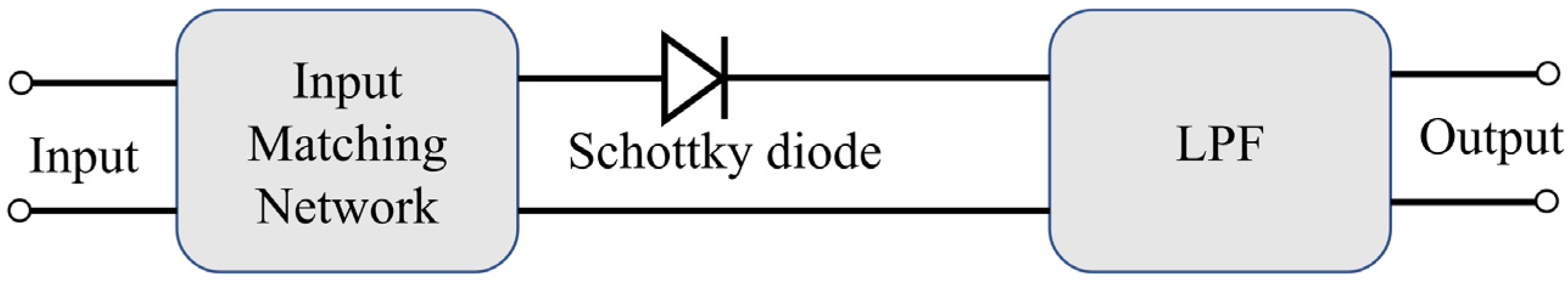 Electronics 11 02165 g007