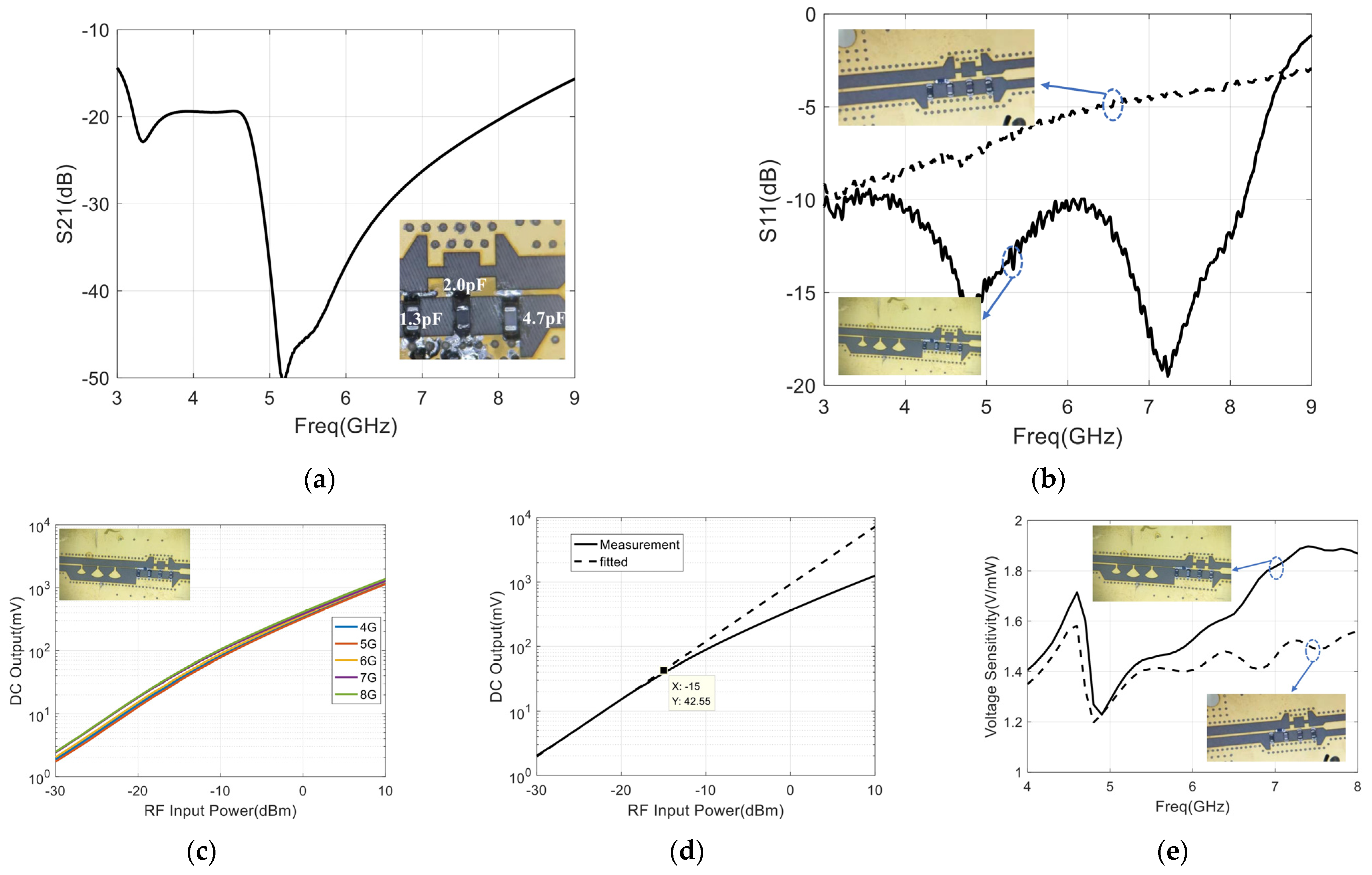 Electronics 11 02165 g008